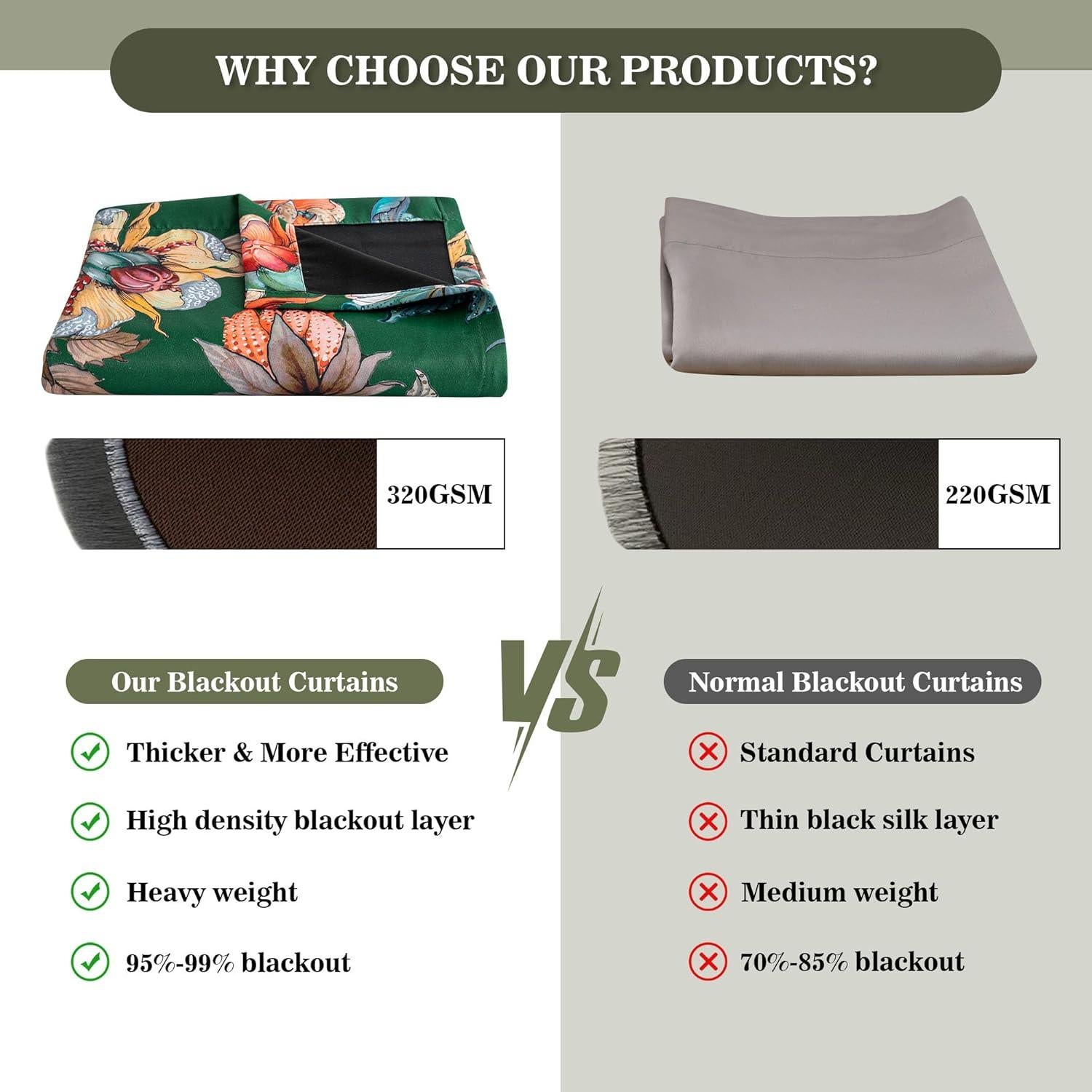 Cortinas Blackout MYSKY HOME 132x160 cm Flores Vintage Verde