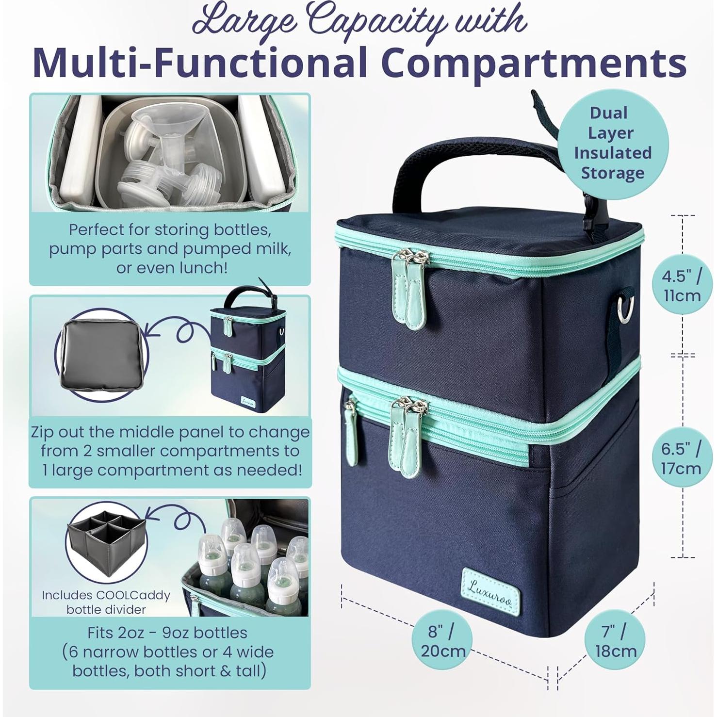 Bolsa Enfriadora de Leche Materna Luxuroo COOL Marino