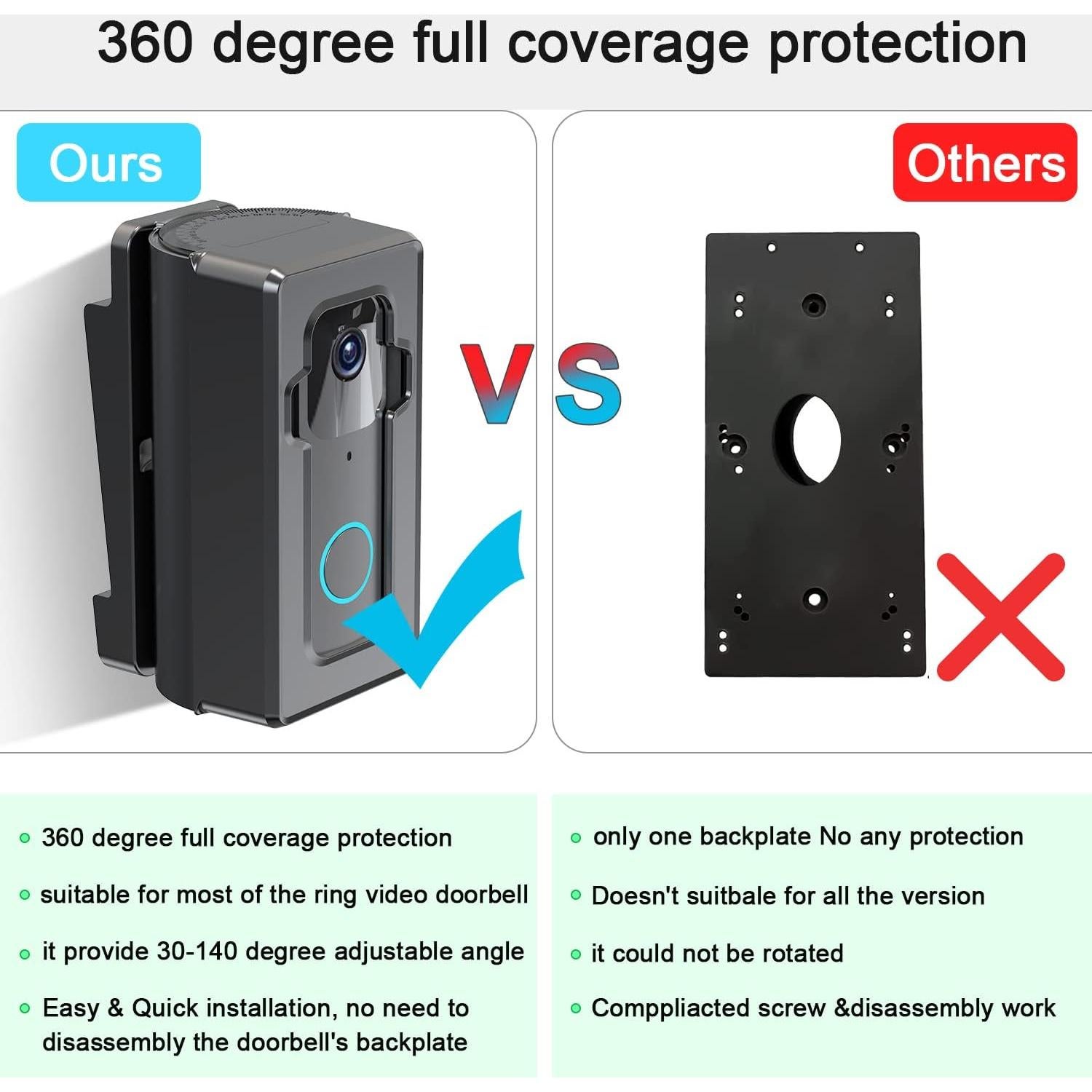 Soporte para timbre Blink 1ra generación - Ángulo ajustable 30-140°