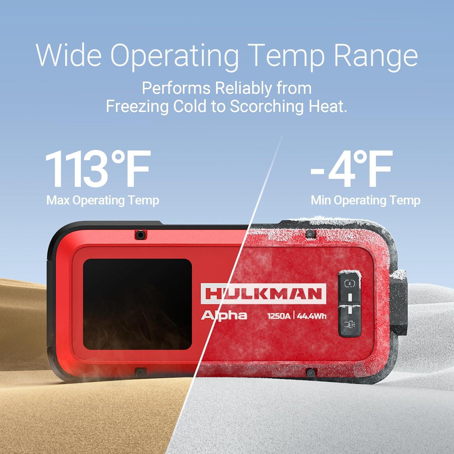 Arrancador de Batería Hulkman Alpha 1250A 44.4Wh Portátil