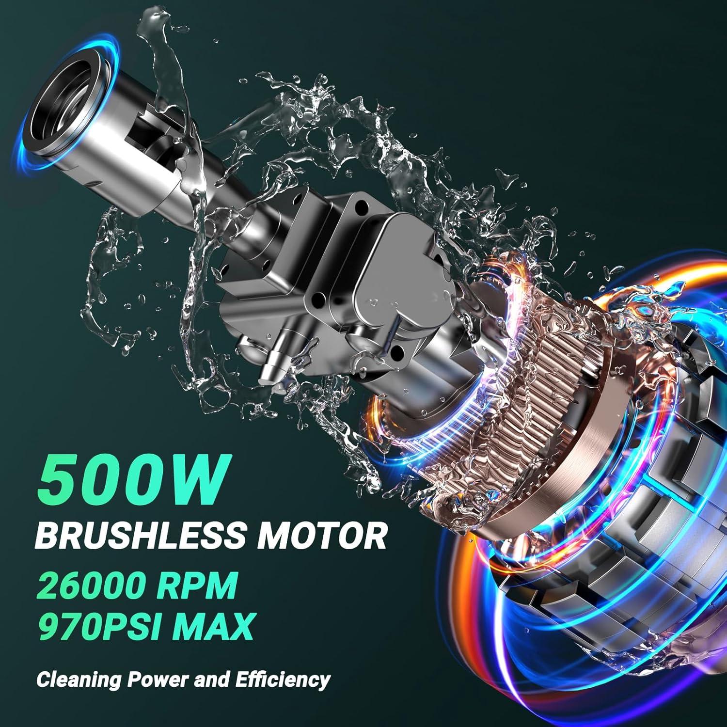 Limpiadora a Presión Inalámbrica ZUYIYI 970 PSI 2 Baterías 4.0Ah