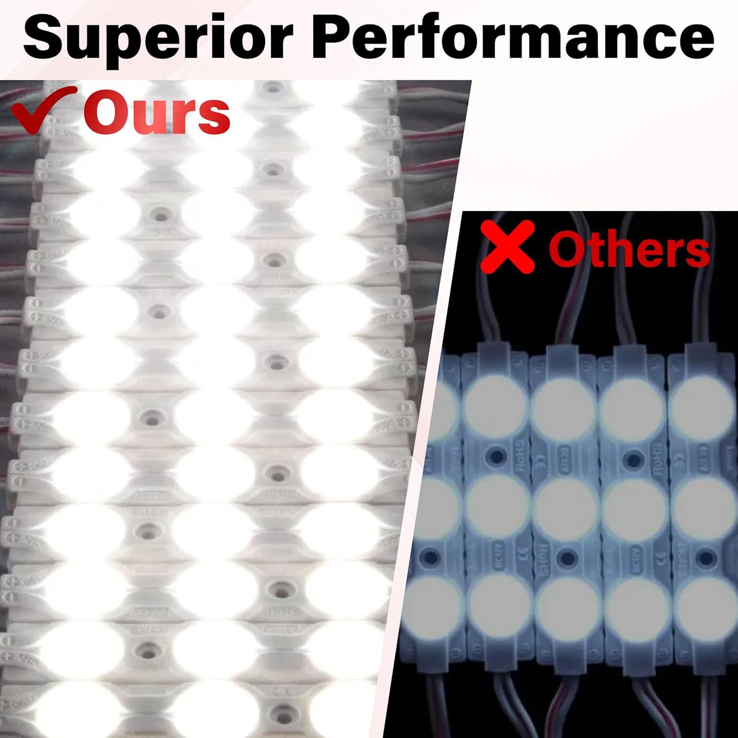 Kit de Luces LED 12V Ecocstm para Furgonetas - 60 Módulos