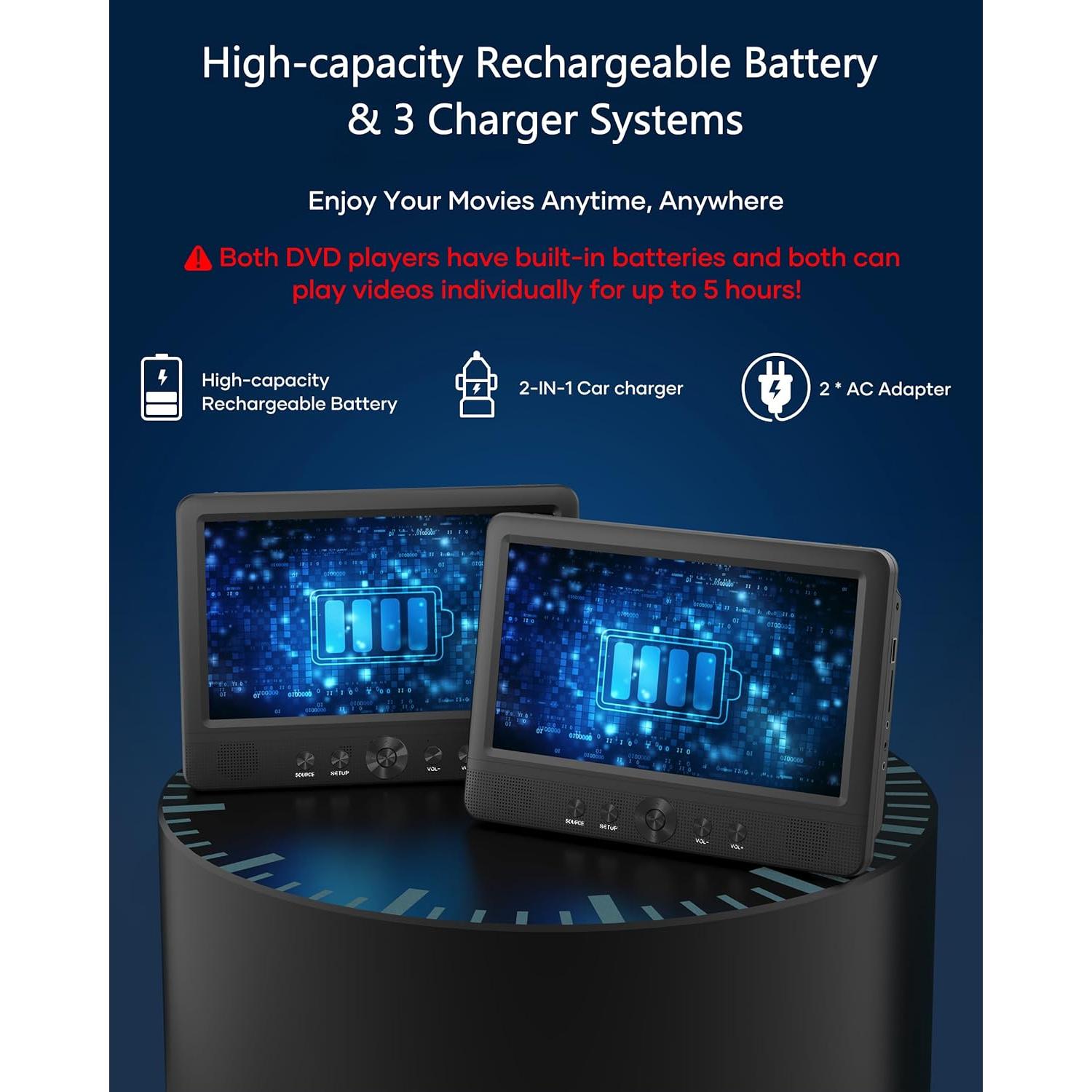 Reproductor DVD Doble Portátil WONNIE 10.5" para Auto