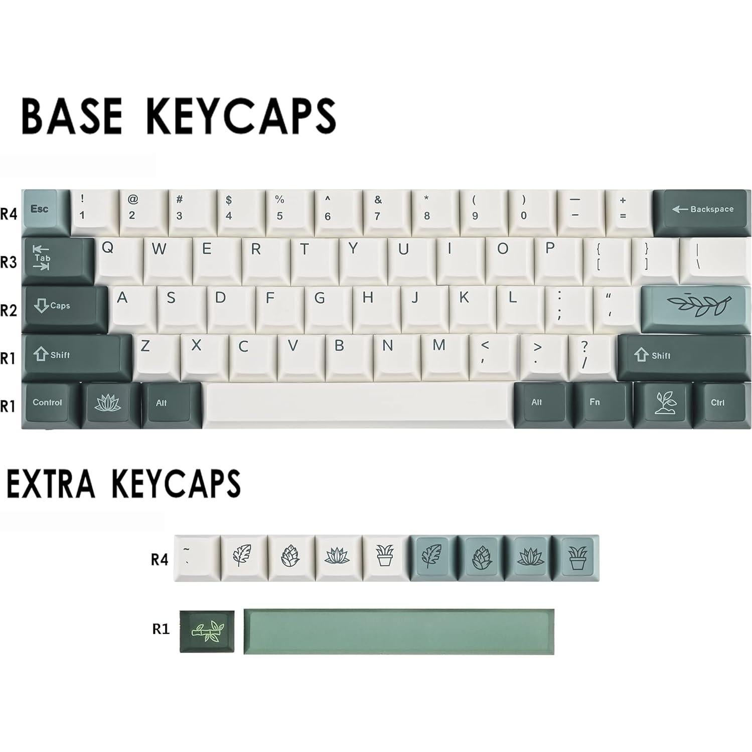 Teclado Mecánico 61 Teclas PBT Guffercty Kred Botánico