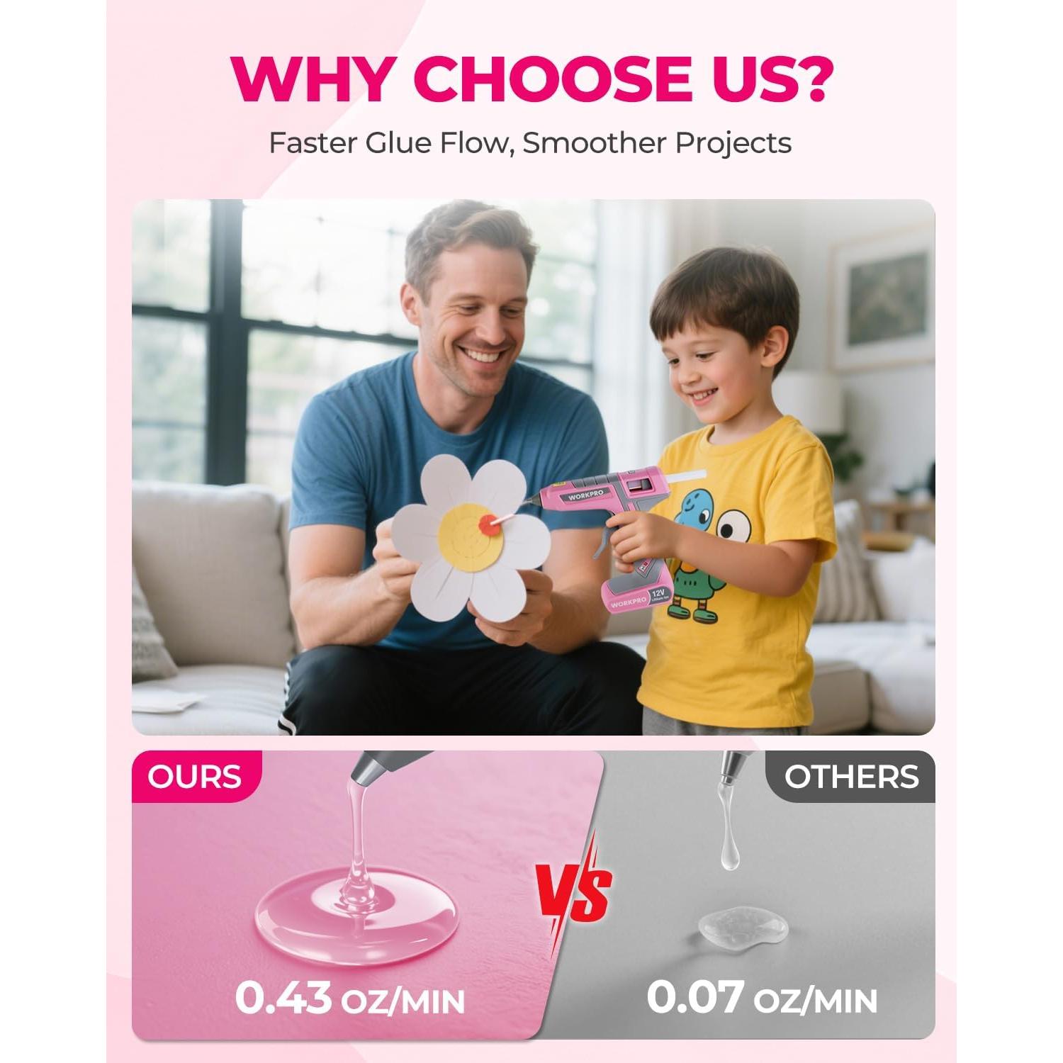 Pistola de Pegamento Caliente Inalámbrica WORKPRO 12V Rosa