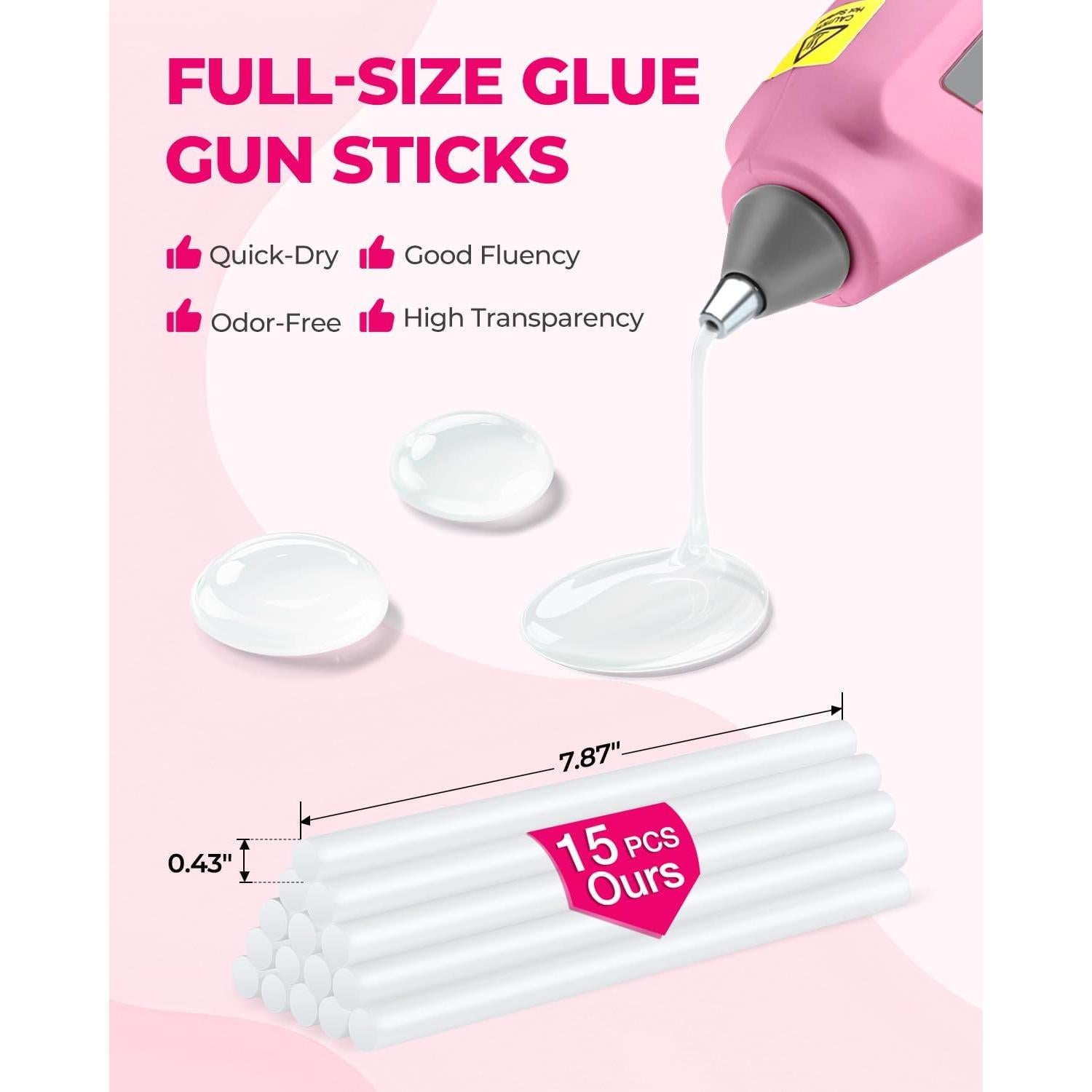 Pistola de Pegamento Caliente Inalámbrica WORKPRO 12V Rosa