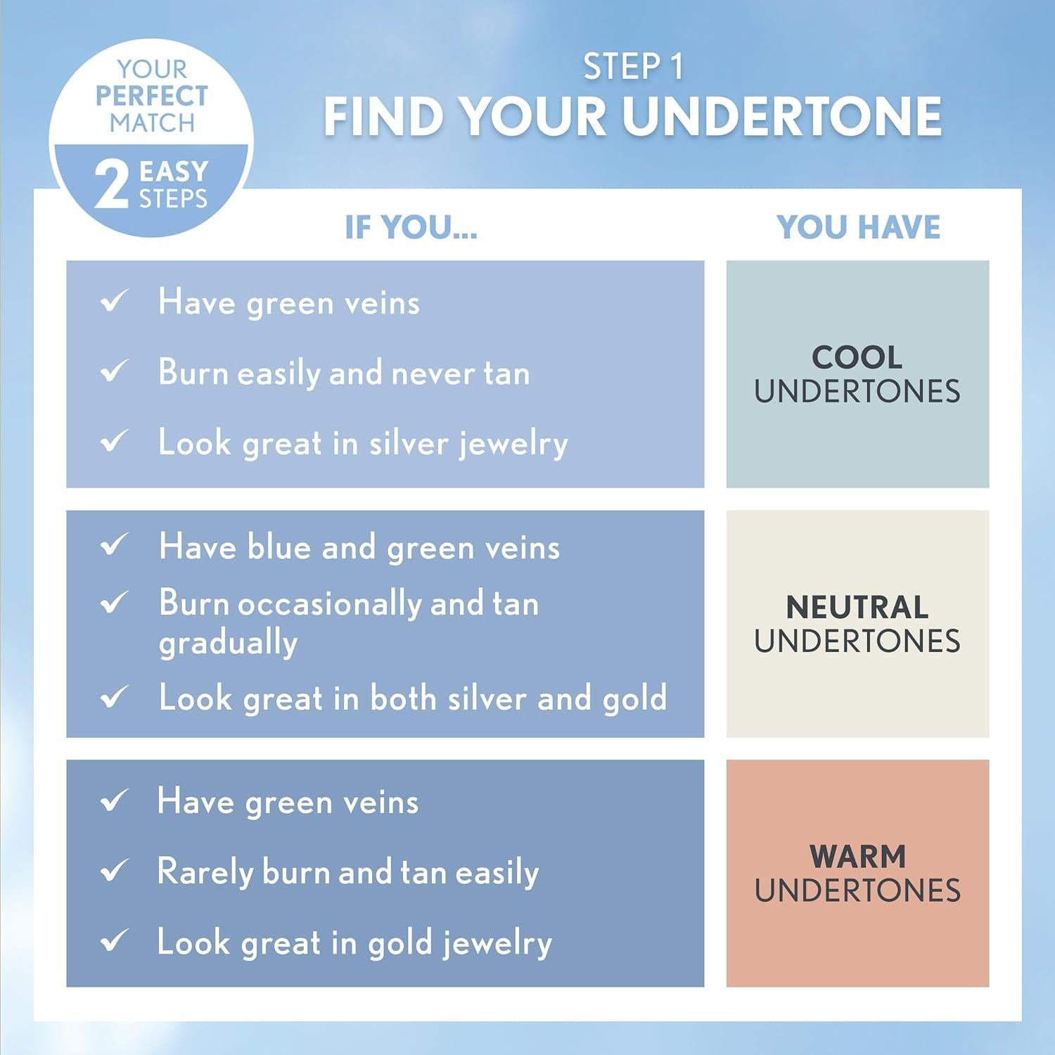 Base de Maquillaje Invisible Coty Beauty 28.35ml Beige Buff