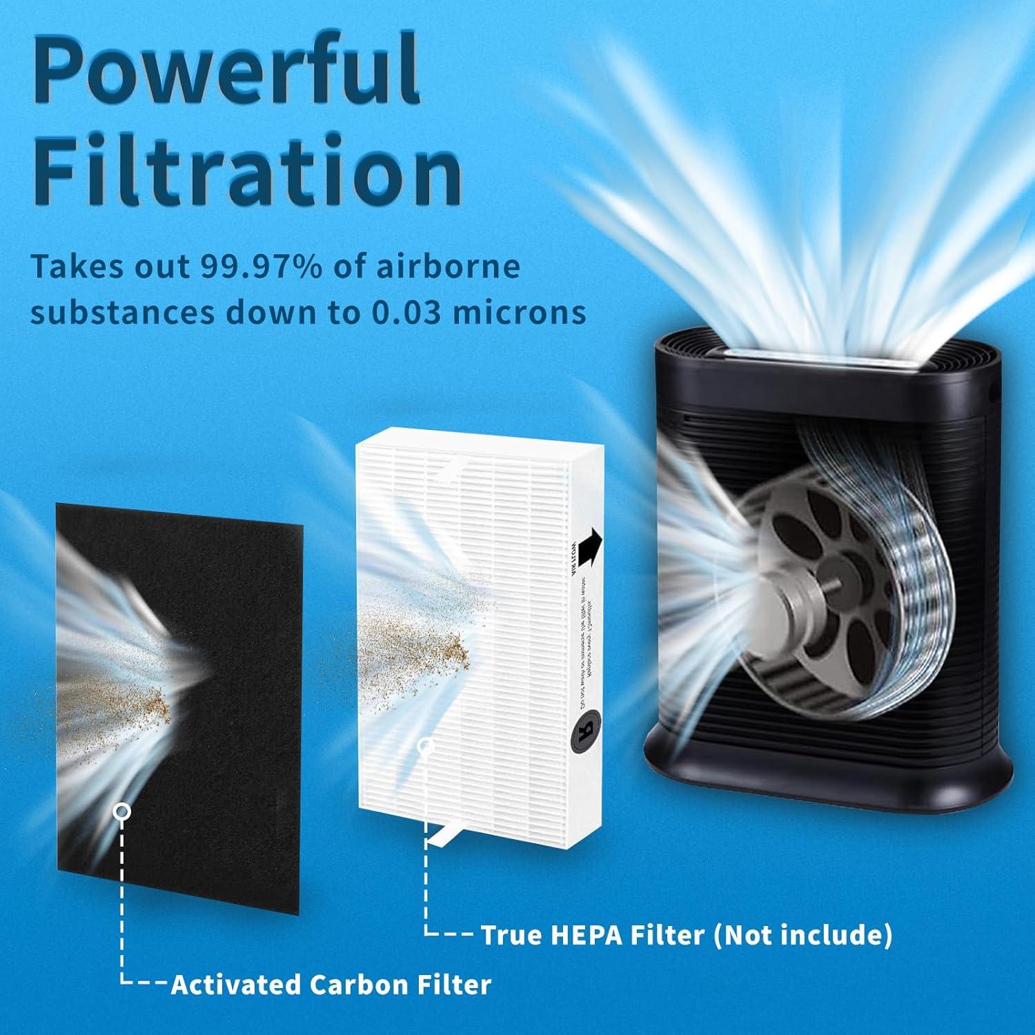 Pre-Filtro A SUNRRA para Purificador Honeywell HPA200 - Paquete de 4