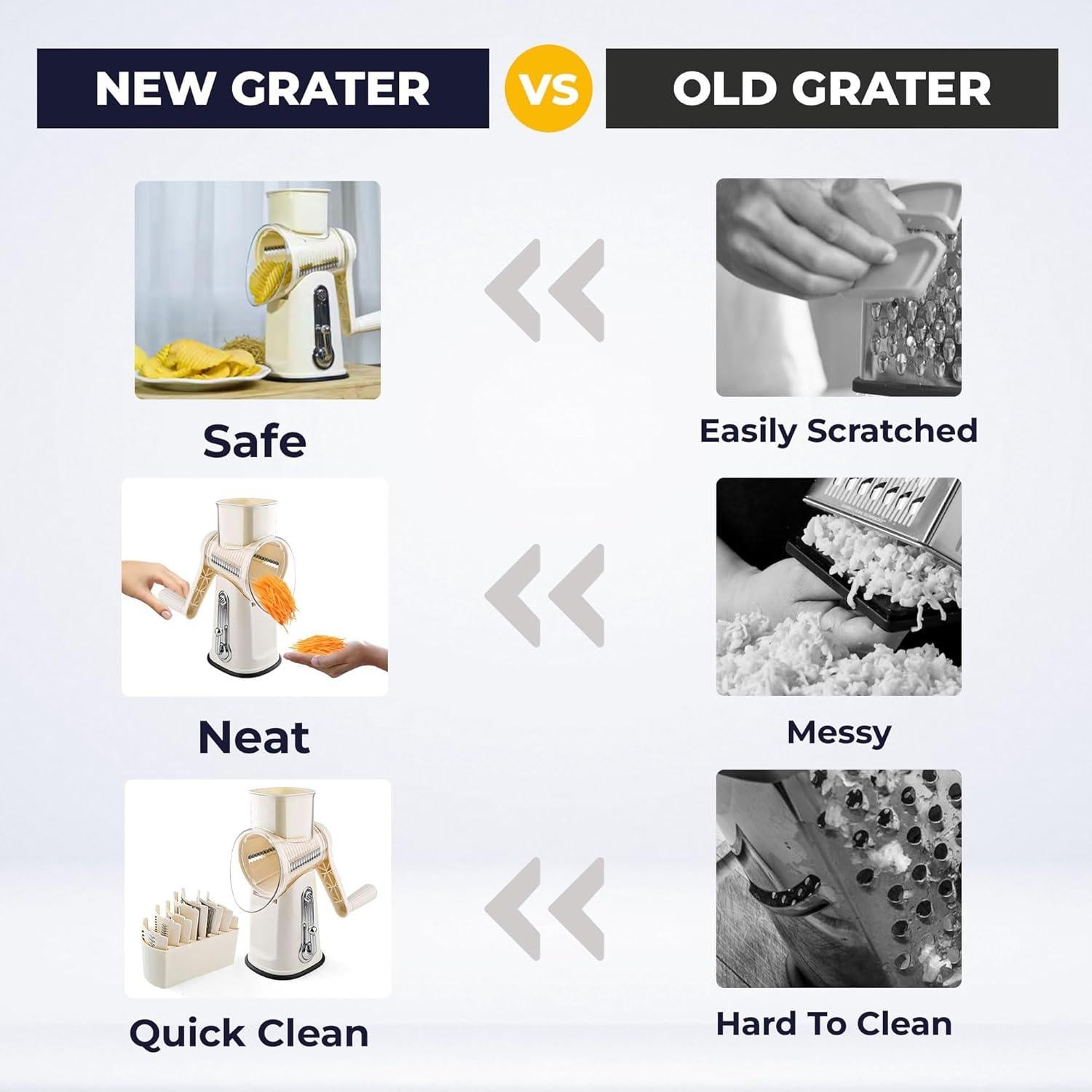 Rallador de Queso 5 en 1 Chef Power Acero Inoxidable Beige