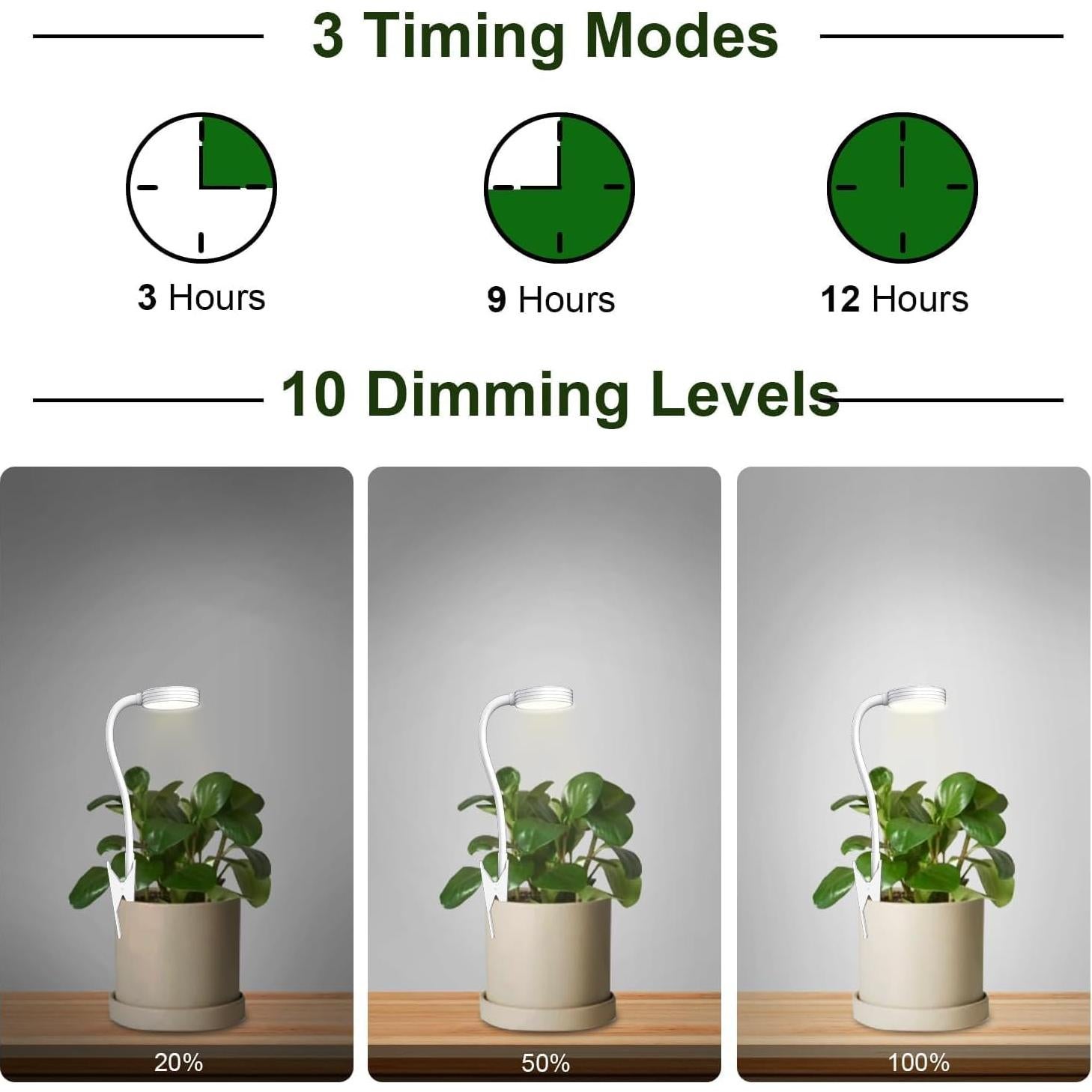 Luz de Crecimiento LED IMVSINCERE con Clip 3500K 10 Brillos