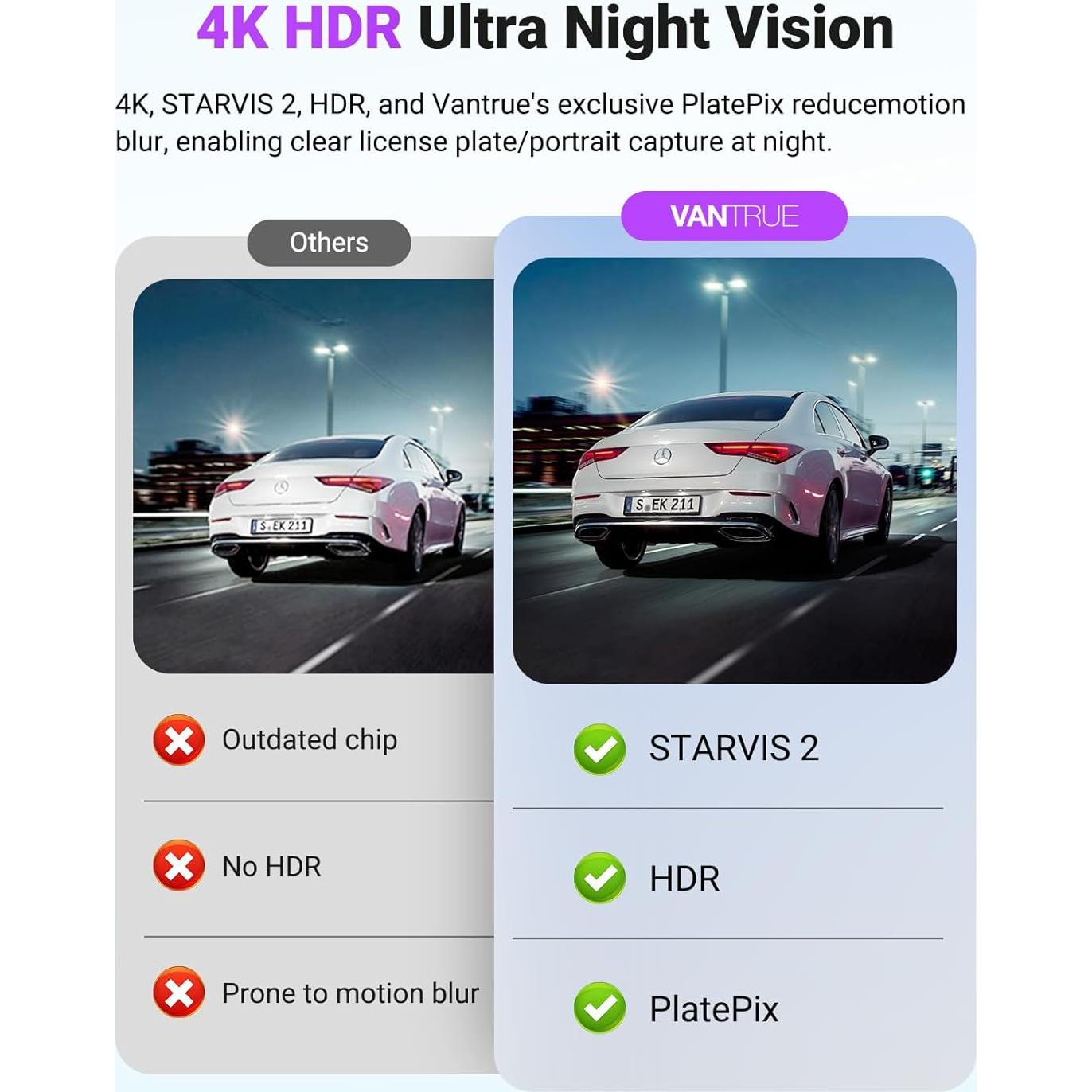 Cámara Dash Vantrue S1 Pro Max 4K con GPS y WiFi 5G