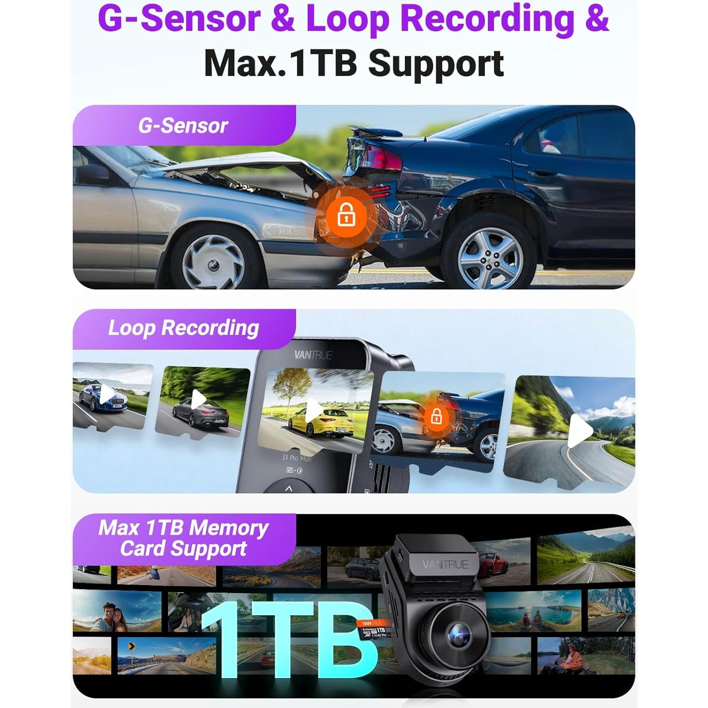 Cámara Dash Vantrue S1 Pro Max 4K con GPS y WiFi 5G