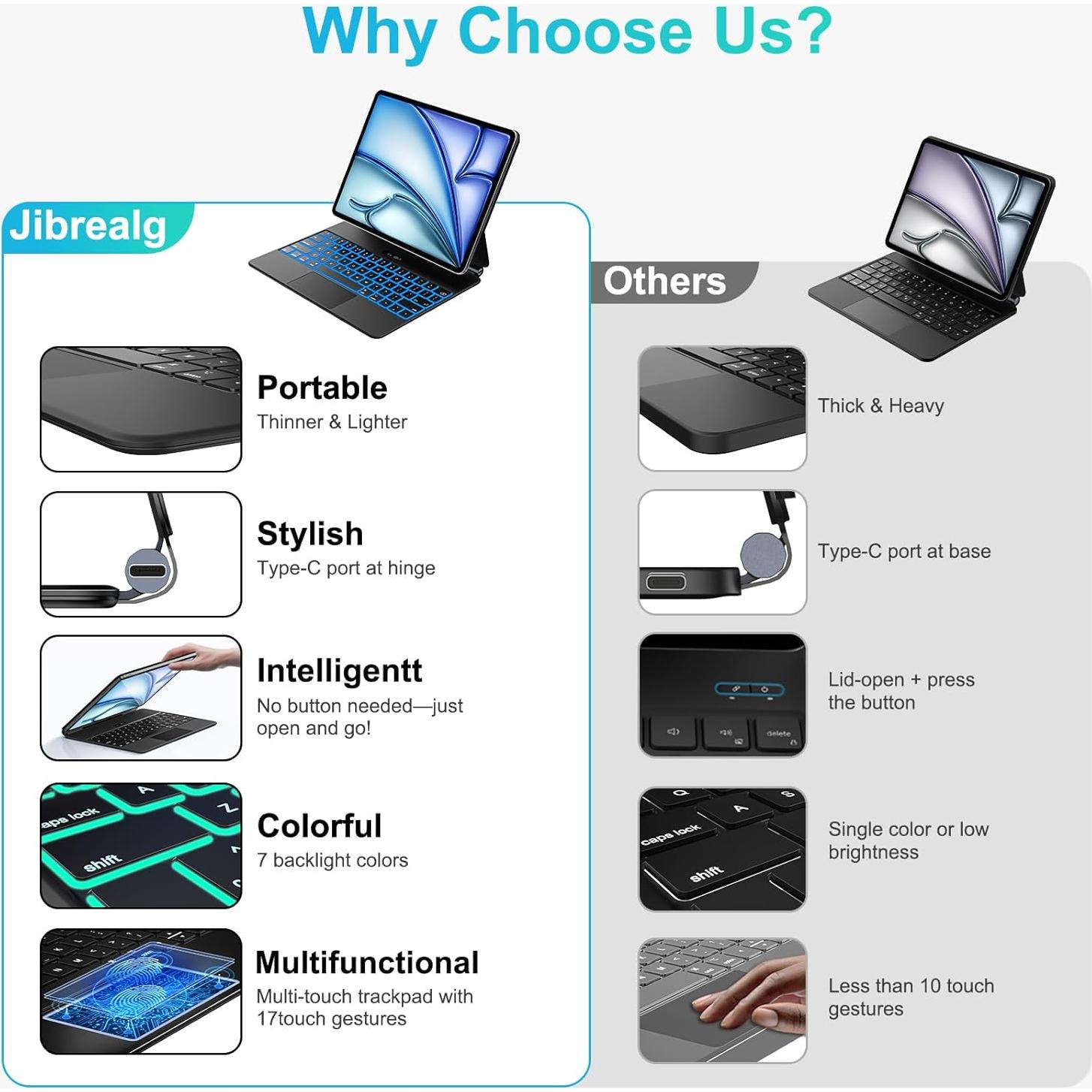 Funda Teclado Mágico Jibrealg para iPad Air/Pro 11" Negro