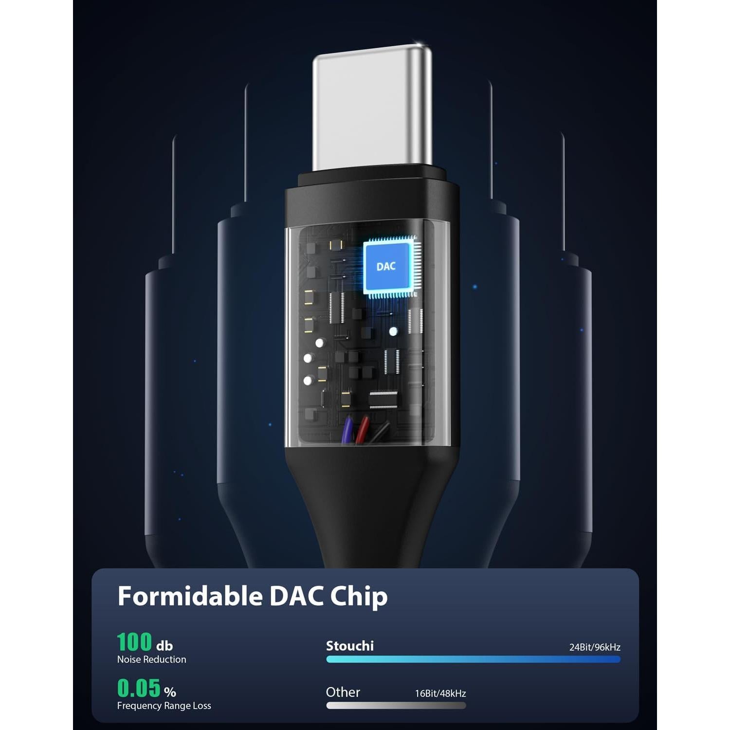 Adaptador USB C a 3.5mm Stouchi - Audio Hi-Fi para Móviles