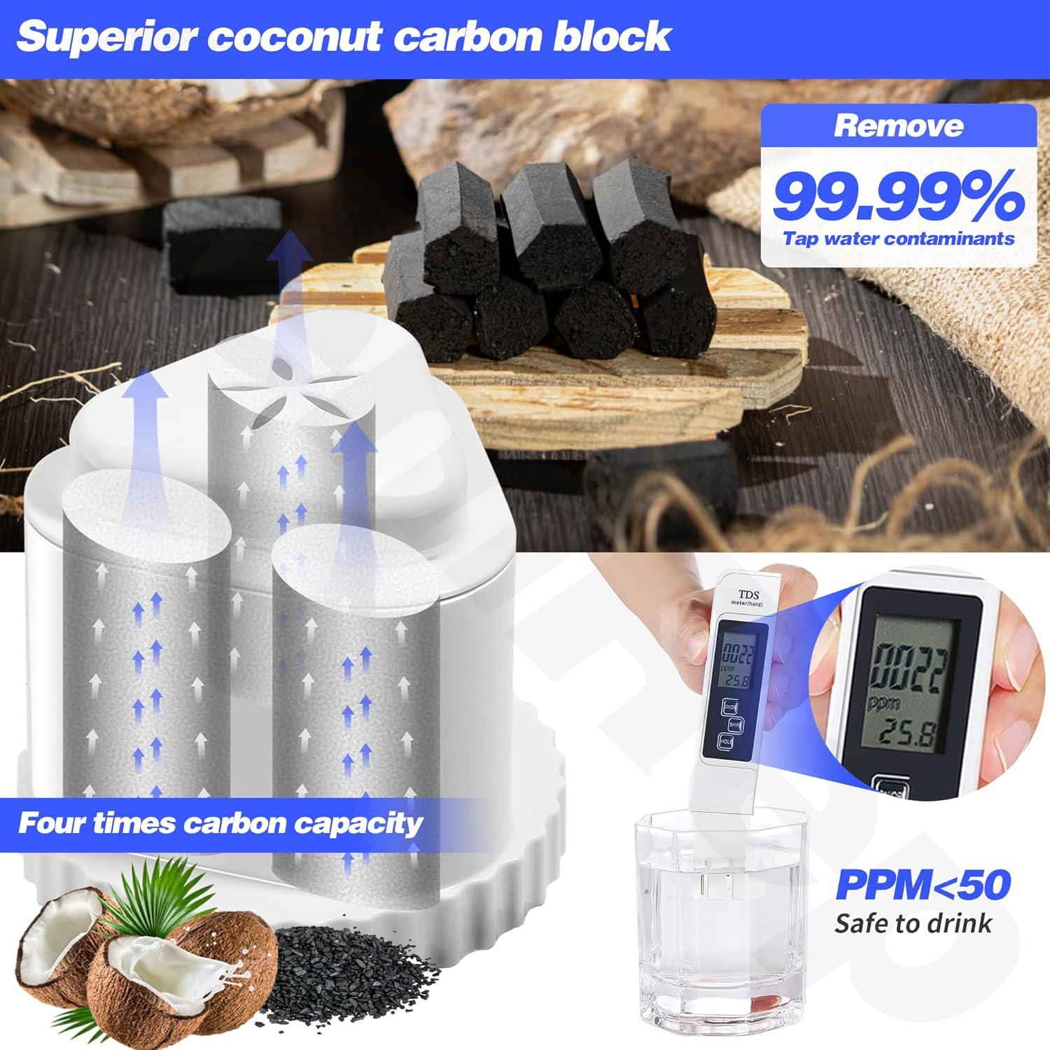 Filtro de Reemplazo OemRep para Jarra de Agua Epic 1 Paquete