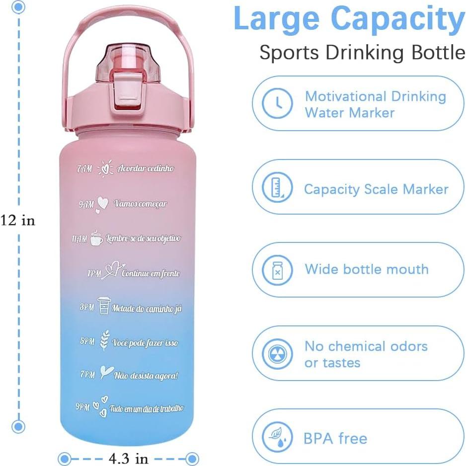 Botella de Agua EITMOW 1.89 L con Pajilla y Marcadores