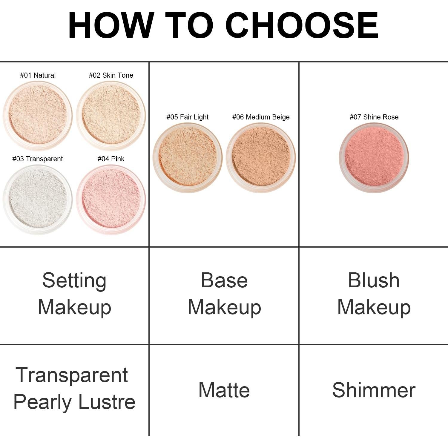 Polvo Fijador Mineral Scarman SPF 35 40.8g Translúcido