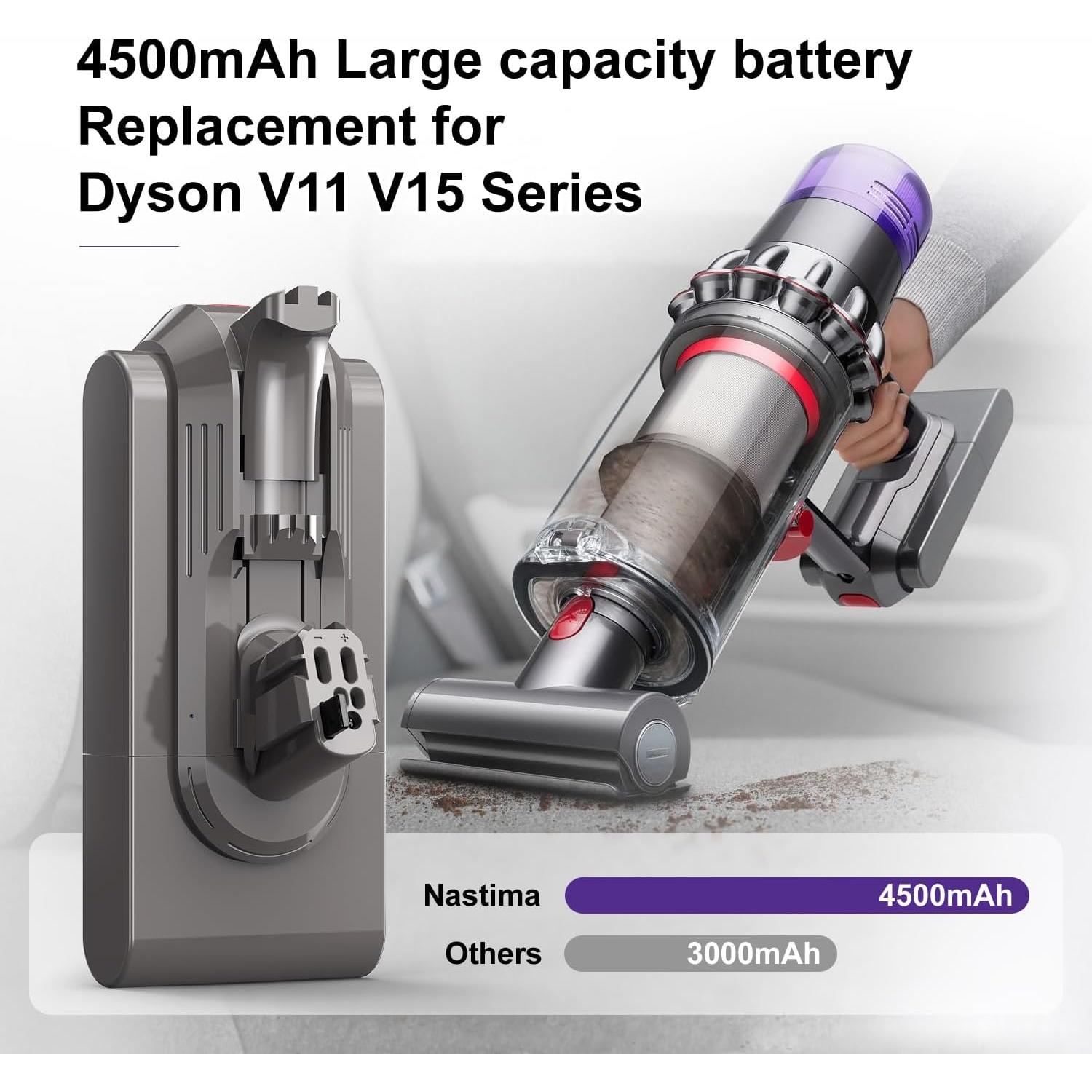 Batería de Reemplazo NASTIMA 25.2V 4500mAh para Dyson V11 Click-in