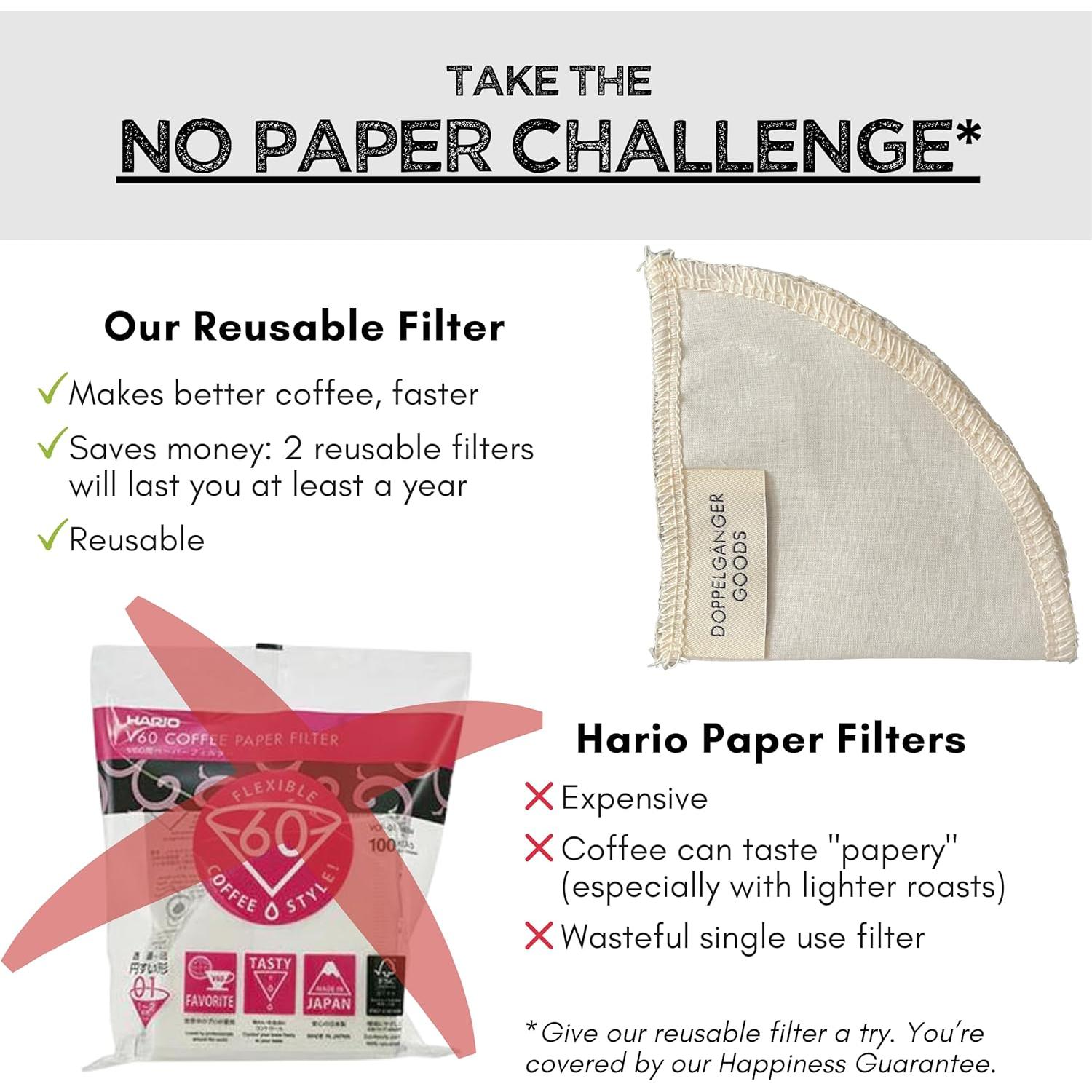 Filtros de Café Reutilizables Doppeltree Hario V60 01 - 2 Piezas