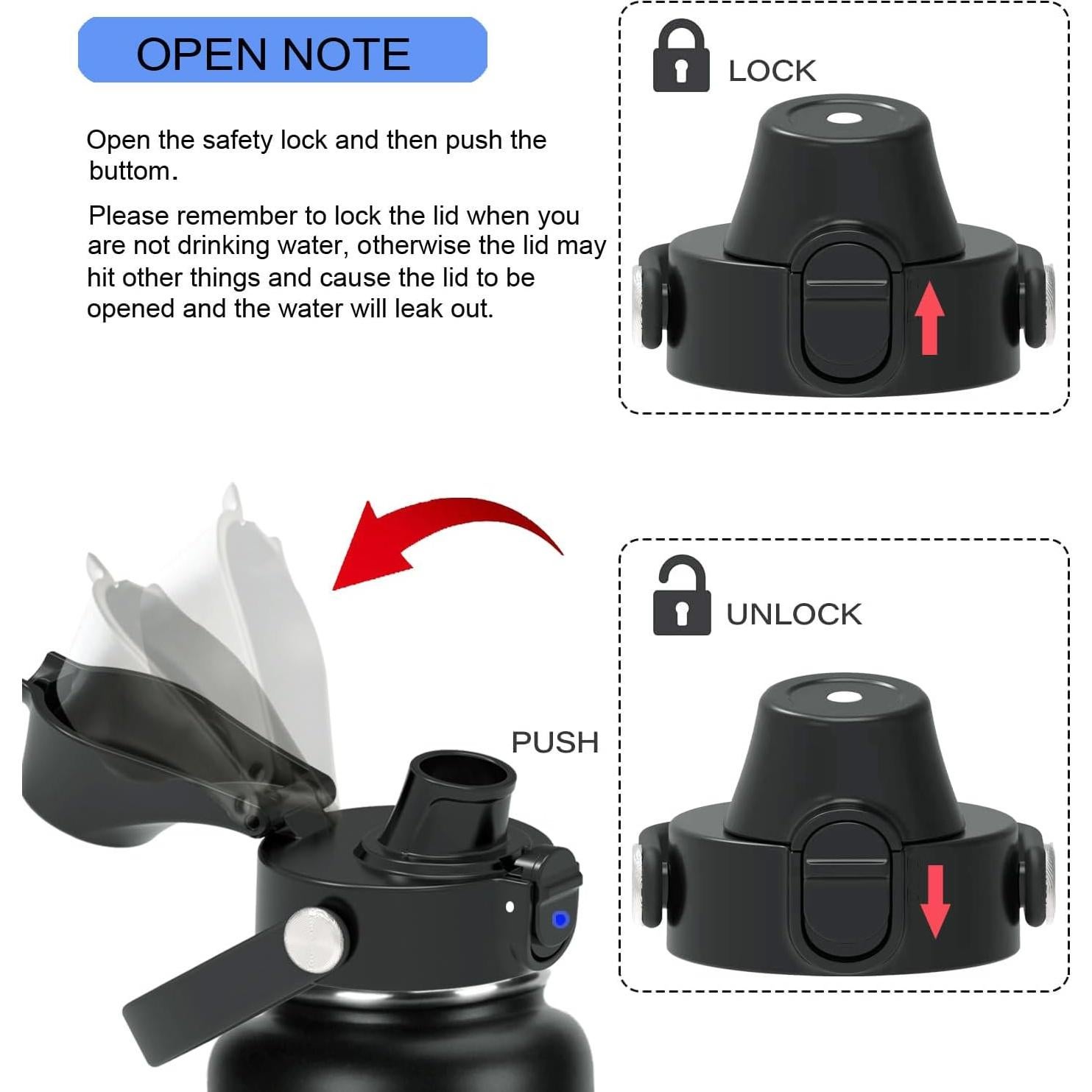 Tapa de Pitorro SYACOT para Botellas de Agua Boca Ancha