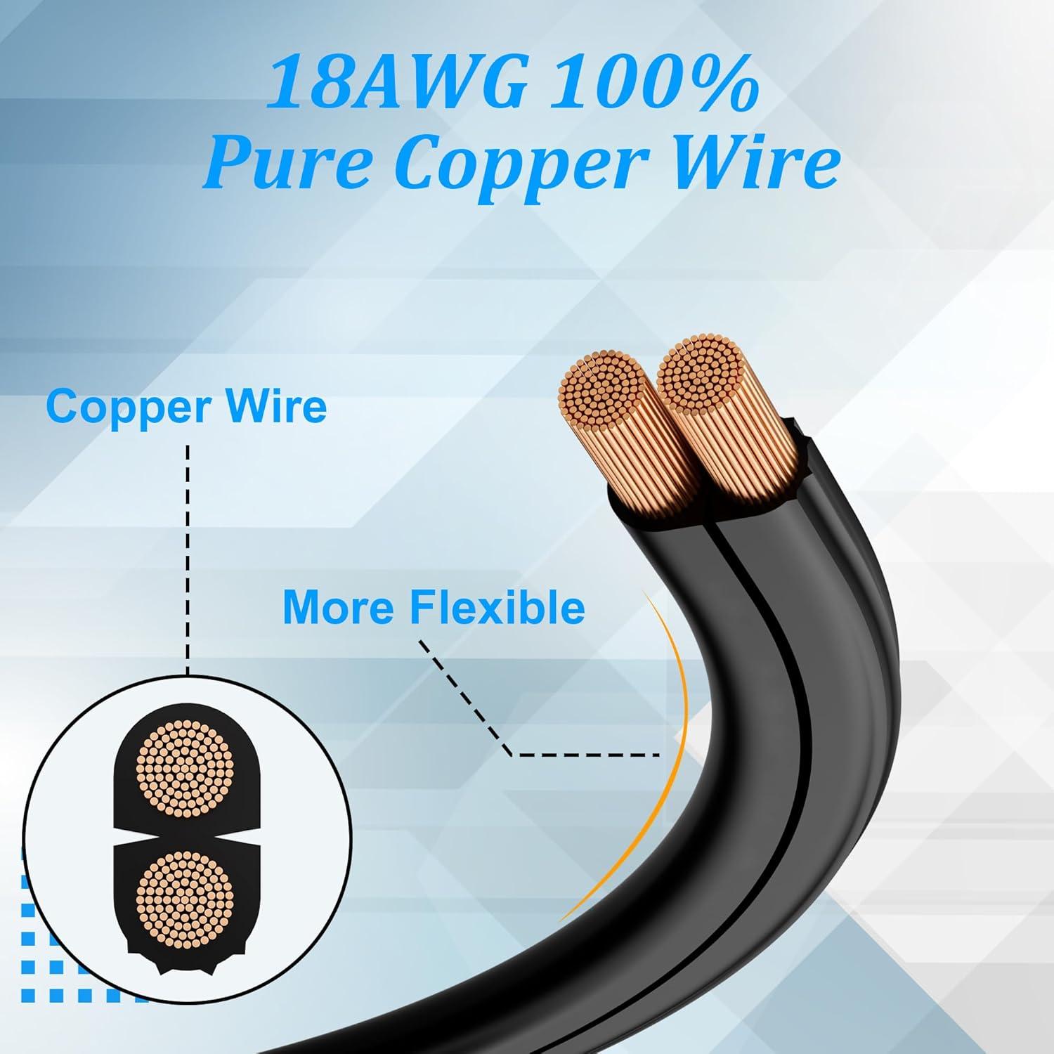 Cable de Alimentación AC Polarizado Kxable 2x2 pies 18AWG