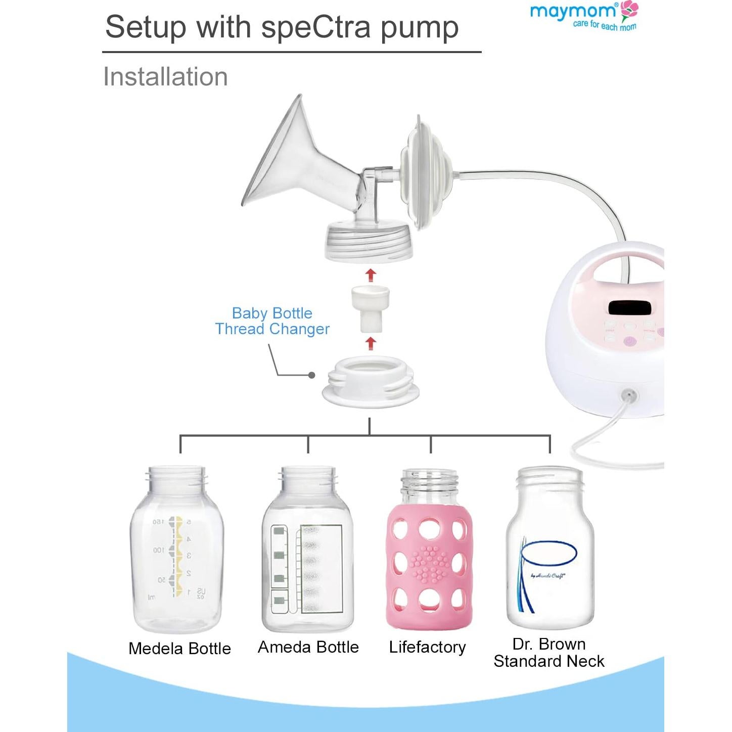 Cambiador de Biberón Maymom para Bombas Spectra S1 S2