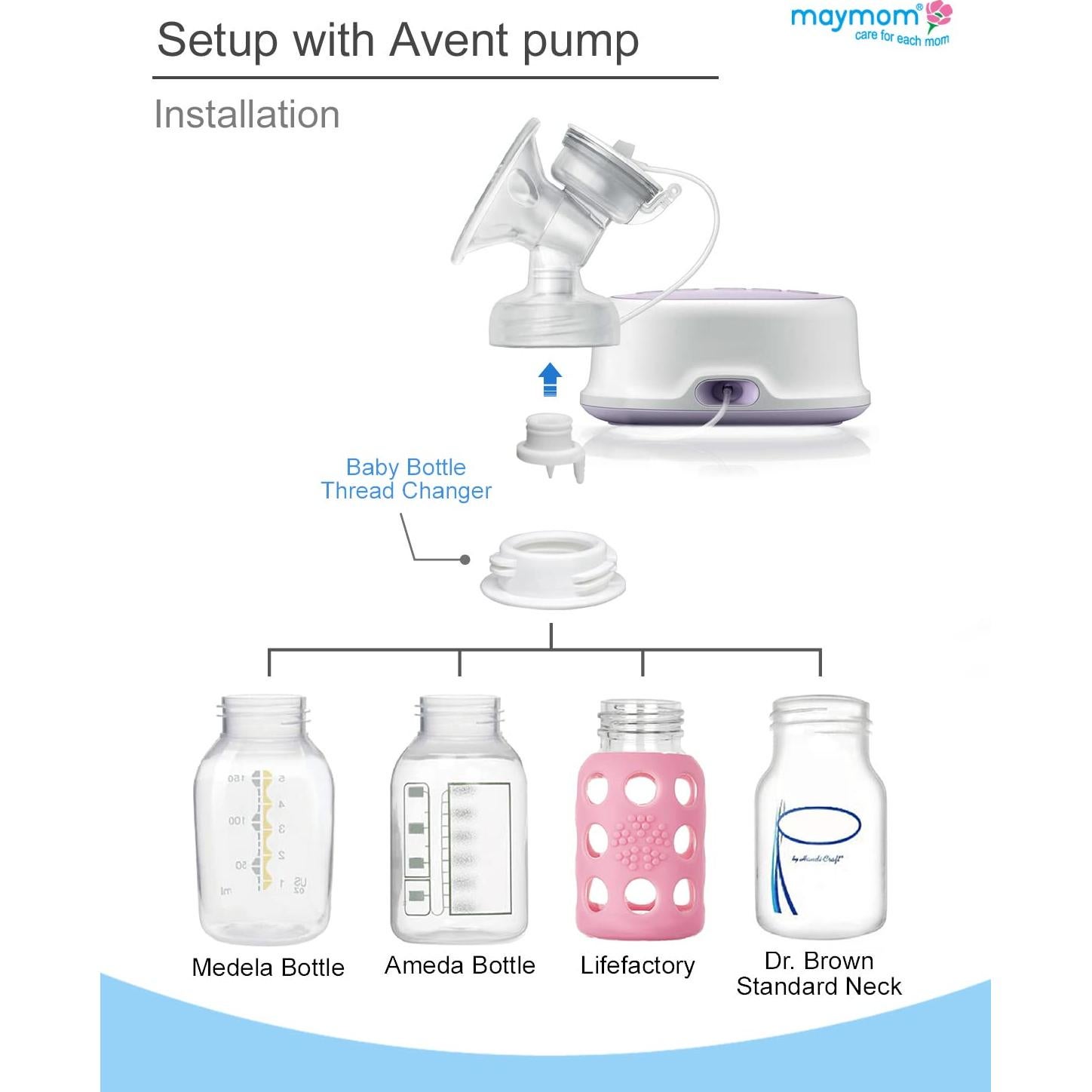Cambiador de Biberón Maymom para Bombas Spectra S1 S2