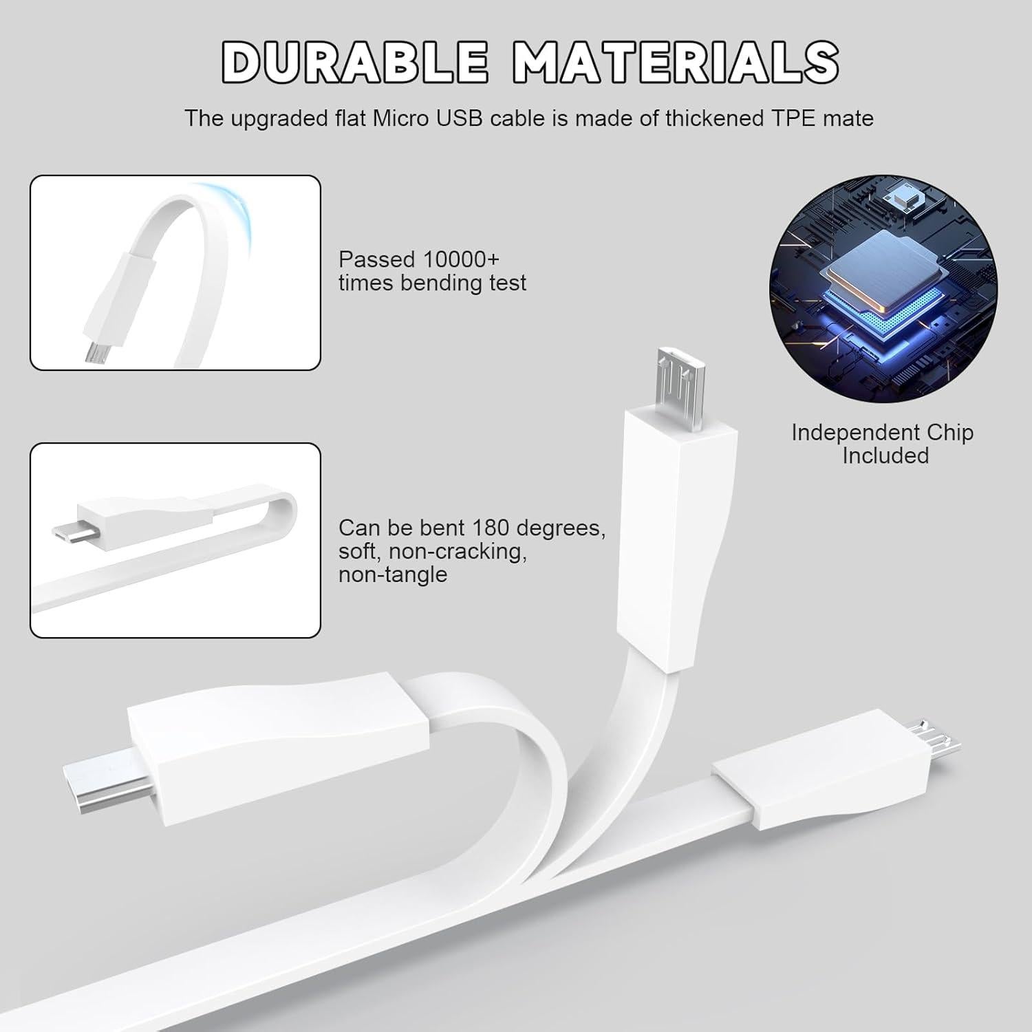 Cable de Carga USB Lusgawer para Ultimate Ears UE Boom Blanco