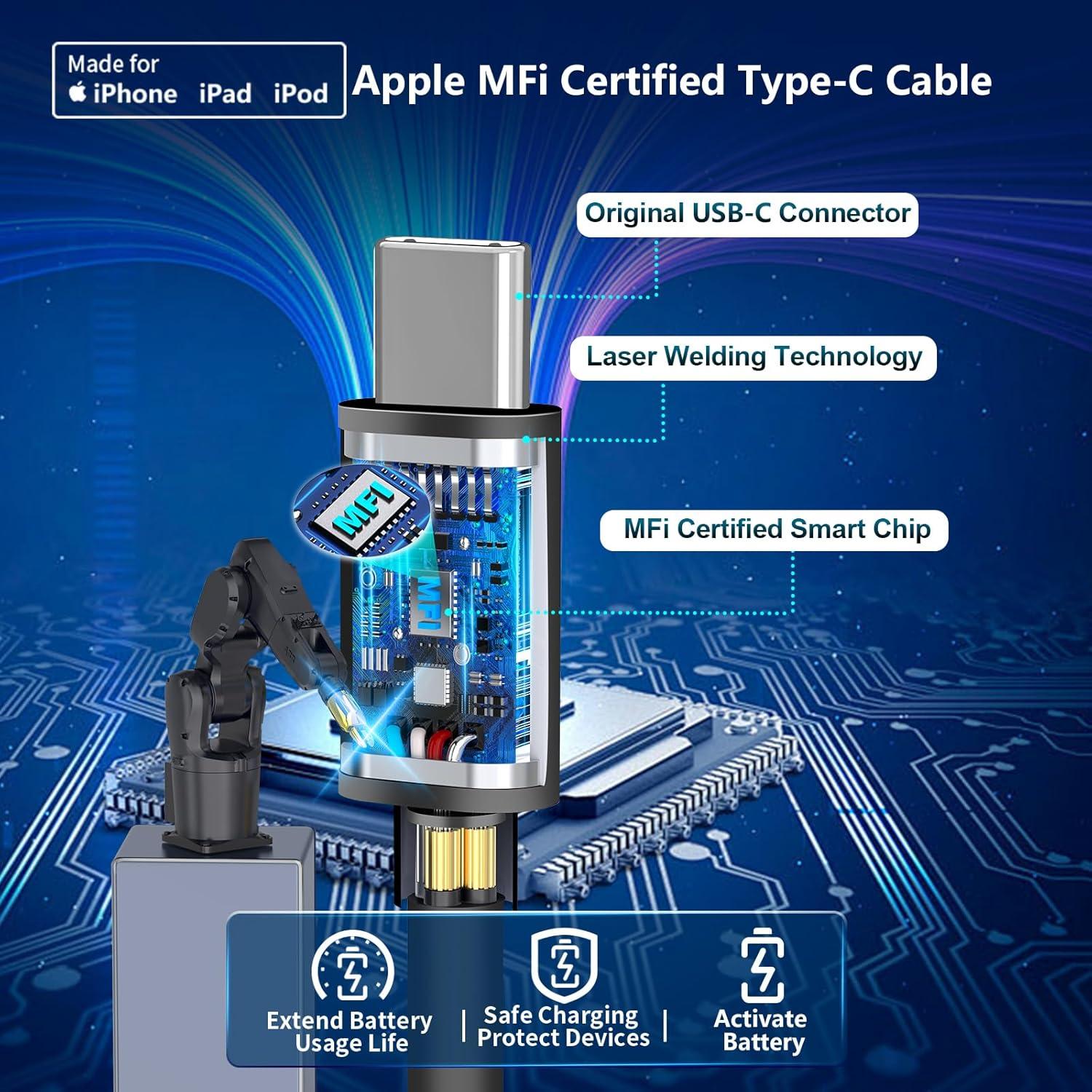 Cargador de coche USB-C KYOHAYA 52.5W MFi para iPhone 17