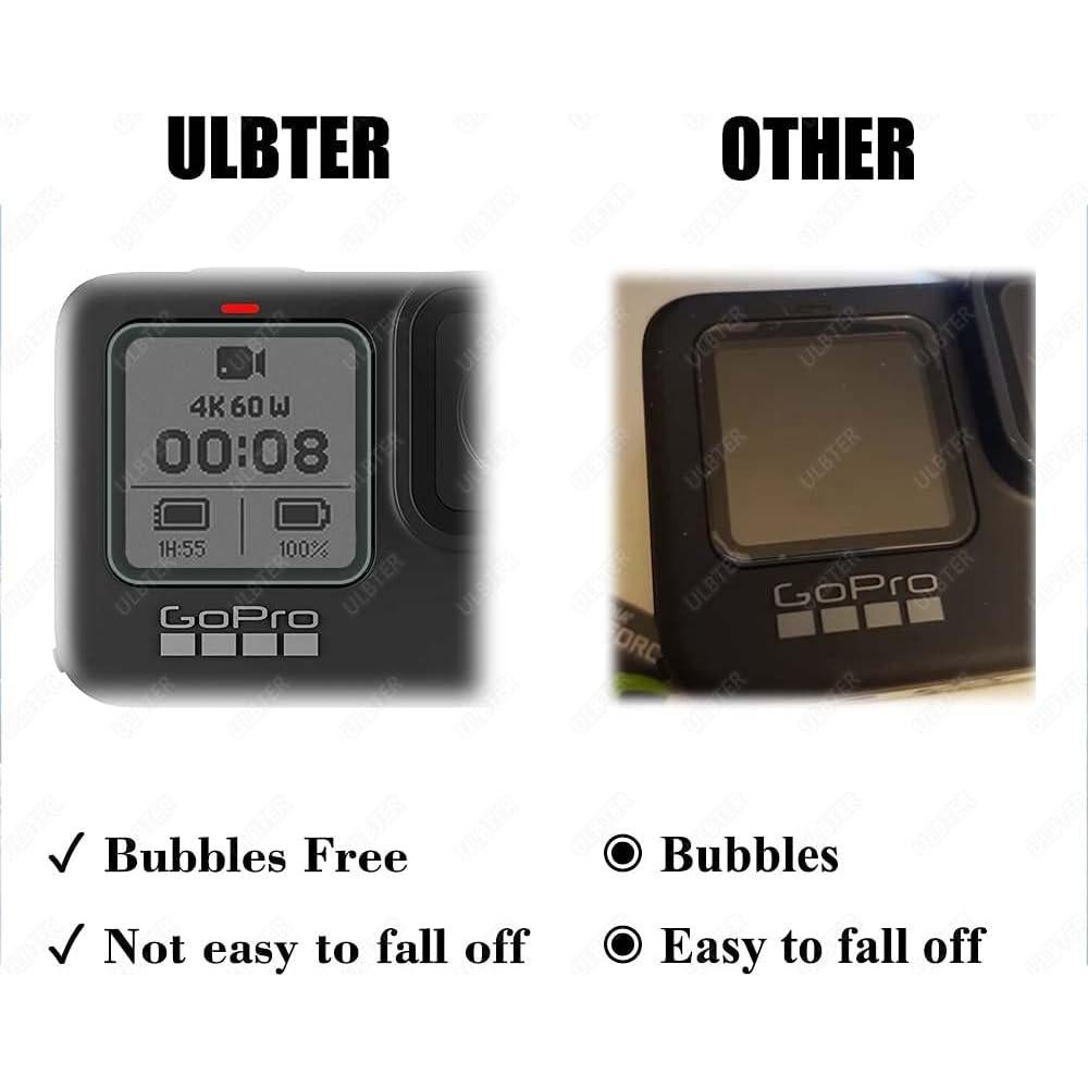 Protector de Pantalla Vidrio Templado 9H para GoPro Hero 10 11 12