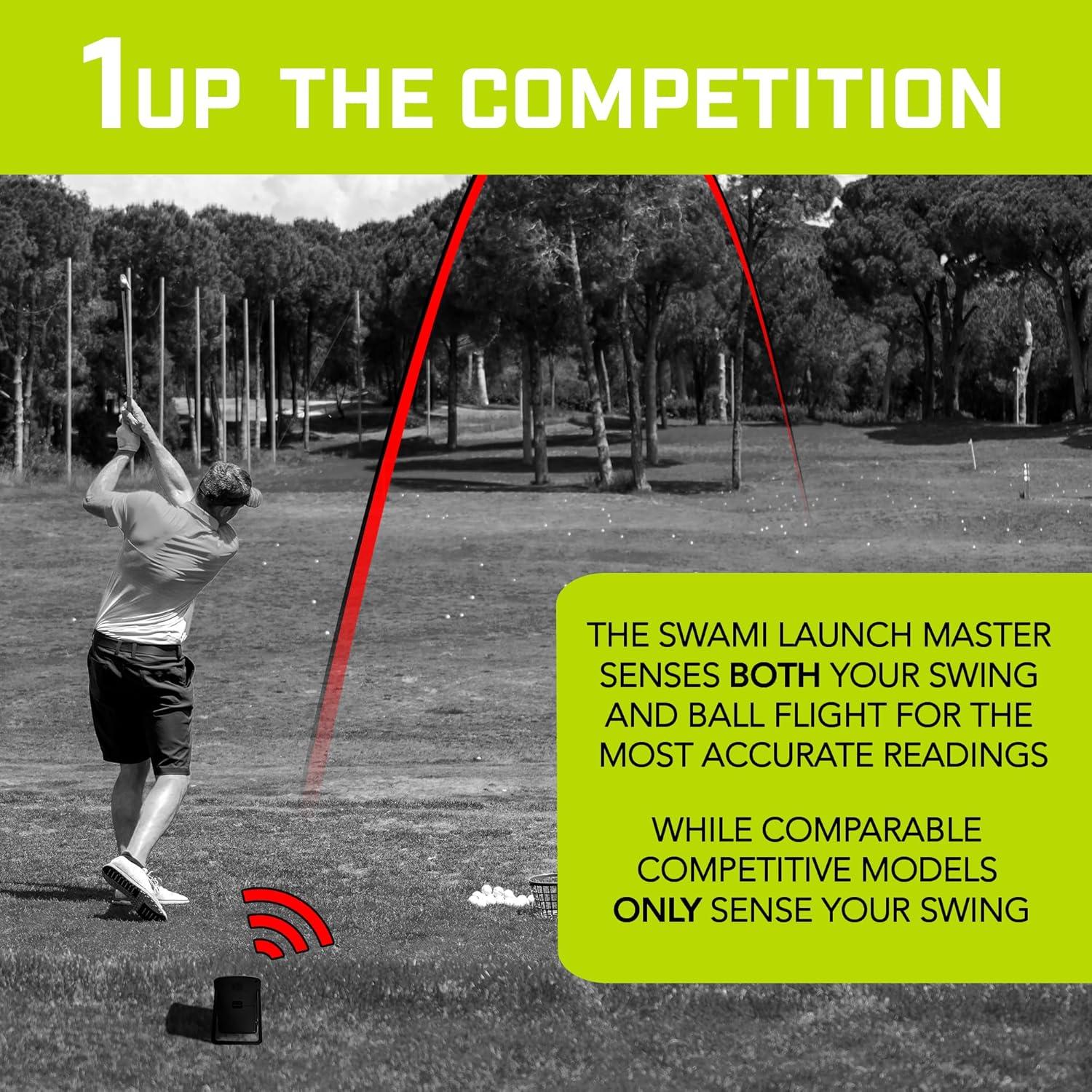 Monitor de Lanzamiento Izzo Golf Launch Master Lite - Preciso y Portátil