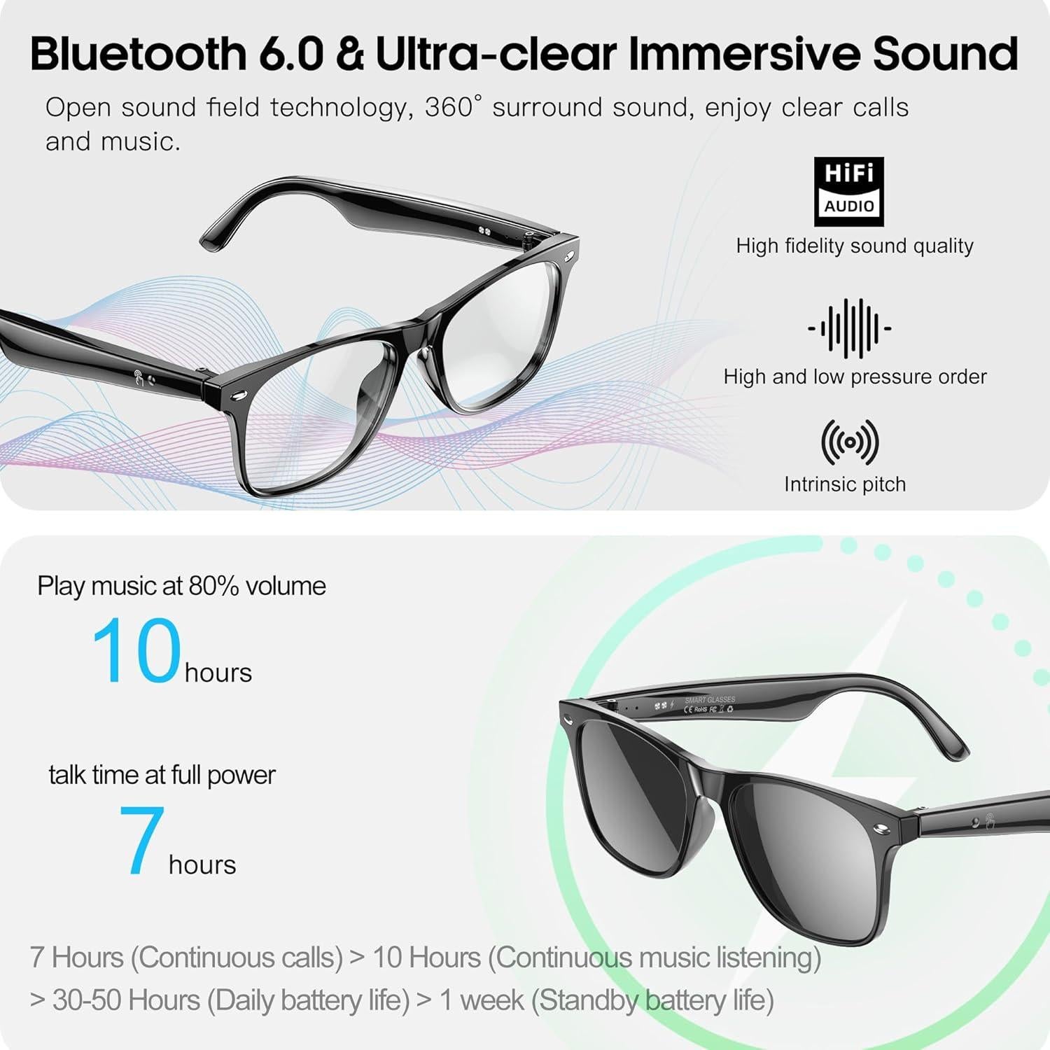 Gafas Inteligentes de Traducción AI Hellibito - Bluetooth 6.0 UV400