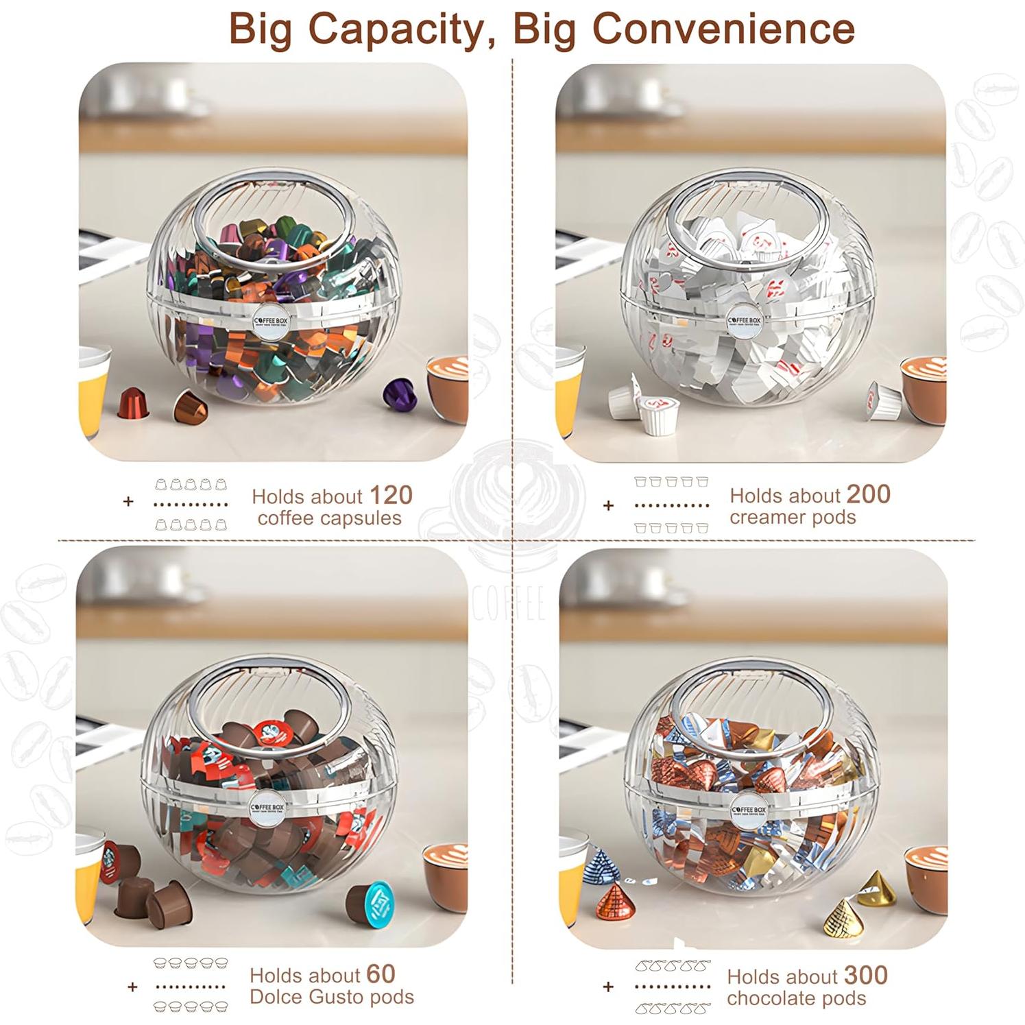 Large Capacity K Cup Holder Organizer with Lid - Clear Coffee Pod Storage for Kitchen Counter and Office Desktop, Coffee Bar Accessories ＆Decor