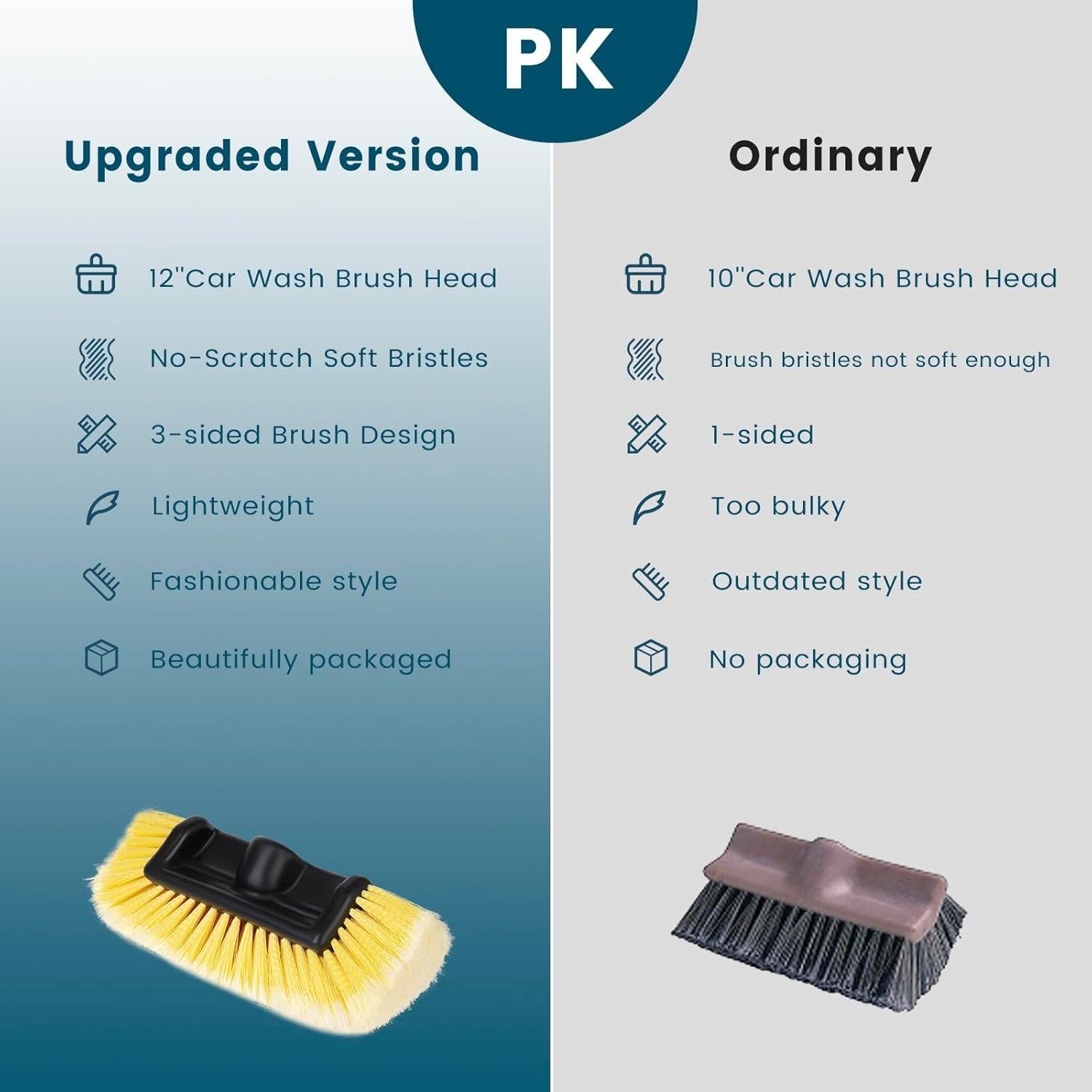 Cabeza de Cepillo para Lavar Autos Deuvuo 30.48 cm Suave