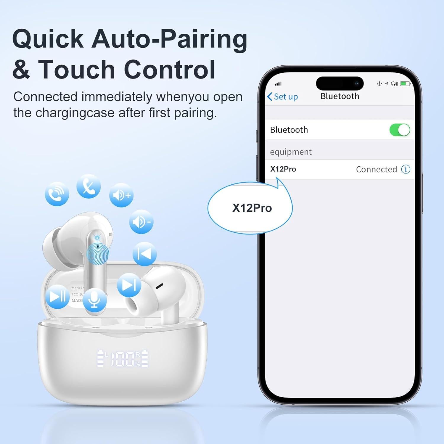 Auriculares Inalámbricos WeurGhy X12S Bluetooth 5.3 HiFi IPX7