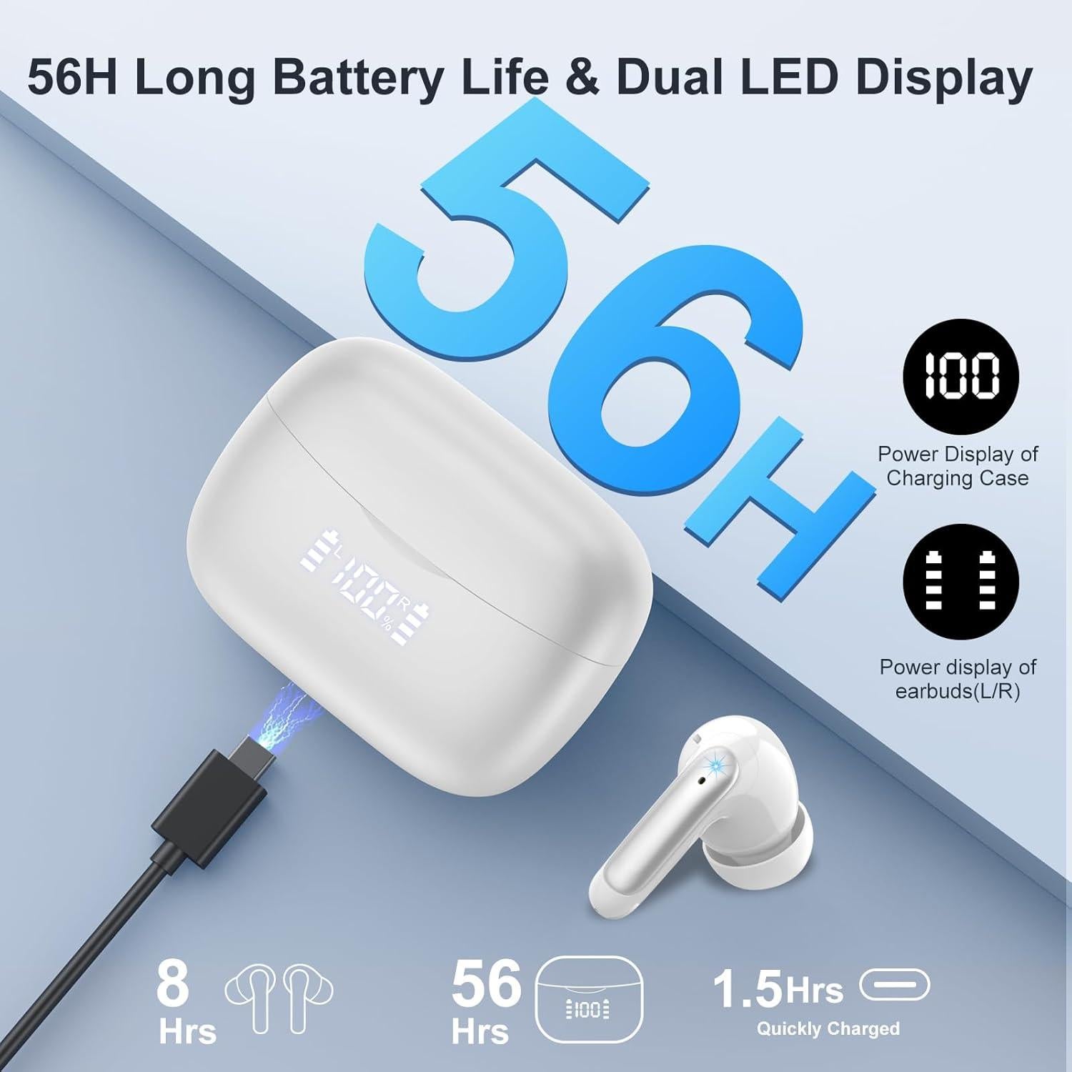 Auriculares Inalámbricos WeurGhy X12S Bluetooth 5.3 HiFi IPX7