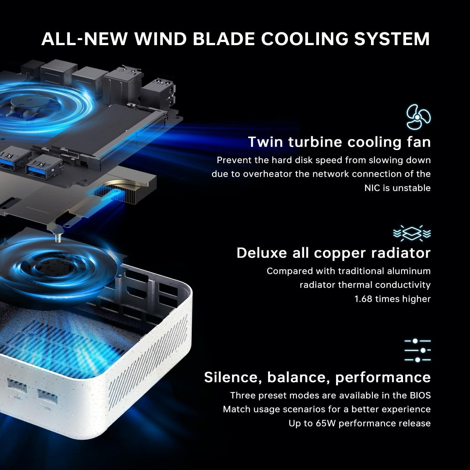 Mini Desktop Machenike Machcreator i7-13620H 32GB RAM 1TB SSD