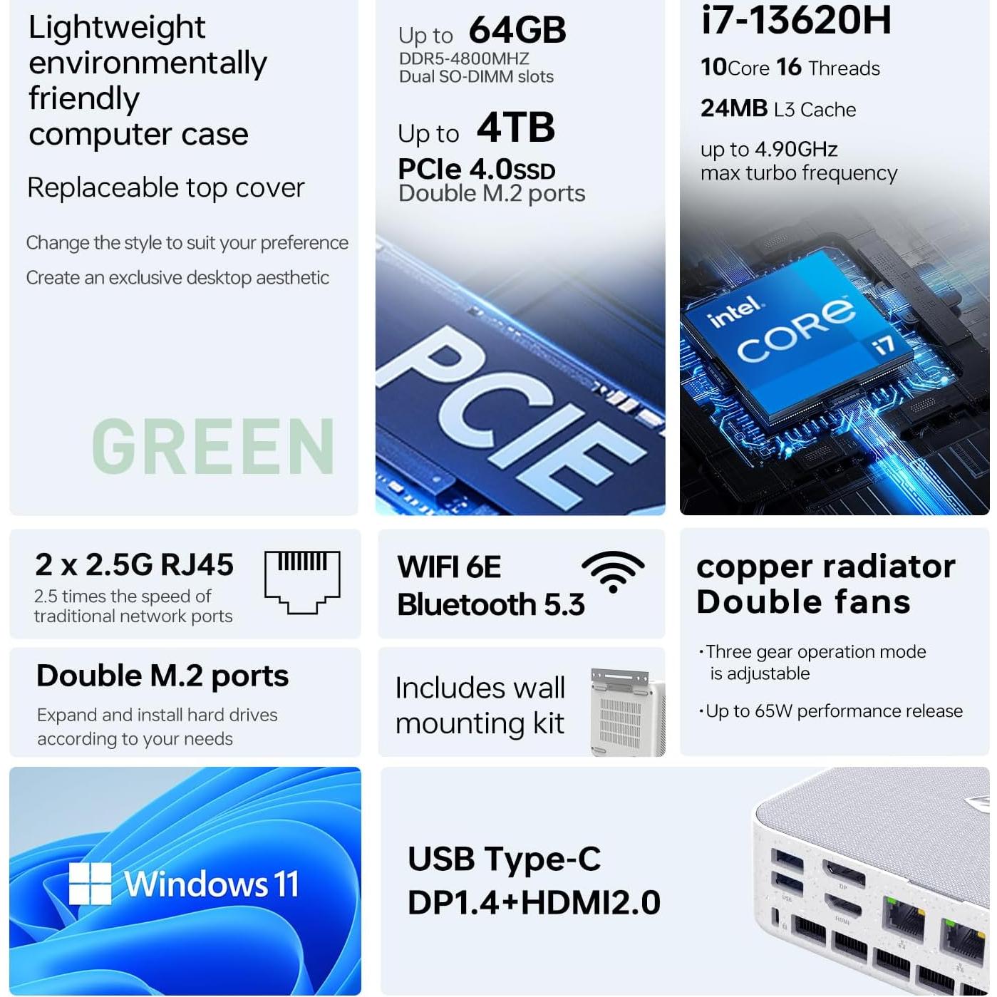 Mini PC Machenike Core i7-13620H 64GB RAM 2TB SSD 4K