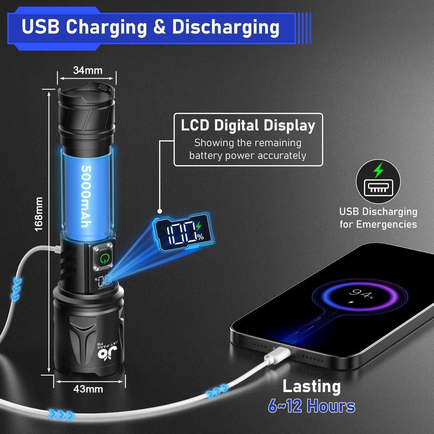 Linterna JAY-PARK F18 10000 Lúmenes Recargable IP67 5 Modos