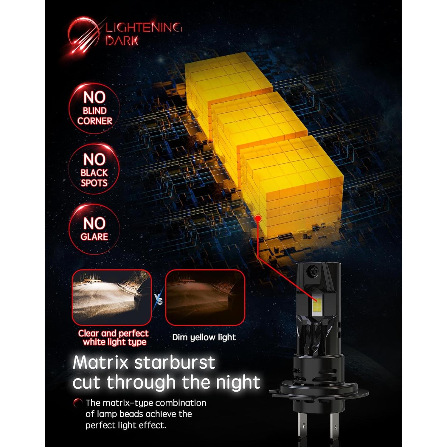 Bombillas LED H7 LIGHTENING DARK 6500K 600% Brillo (Paquete de 2)