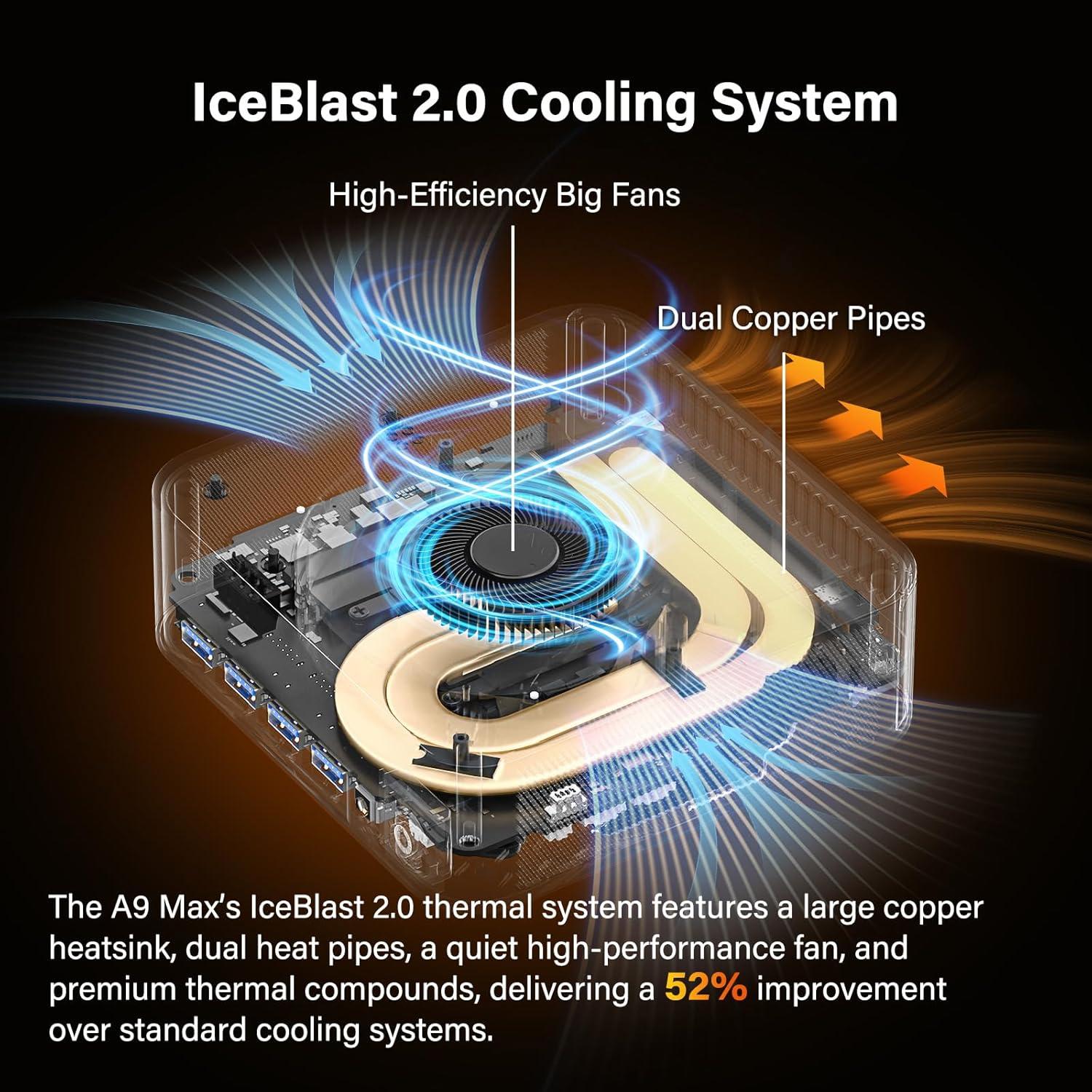 Mini PC GEEKOM A9 Max Ryzen AI 9 HX370 32GB 2TB SSD