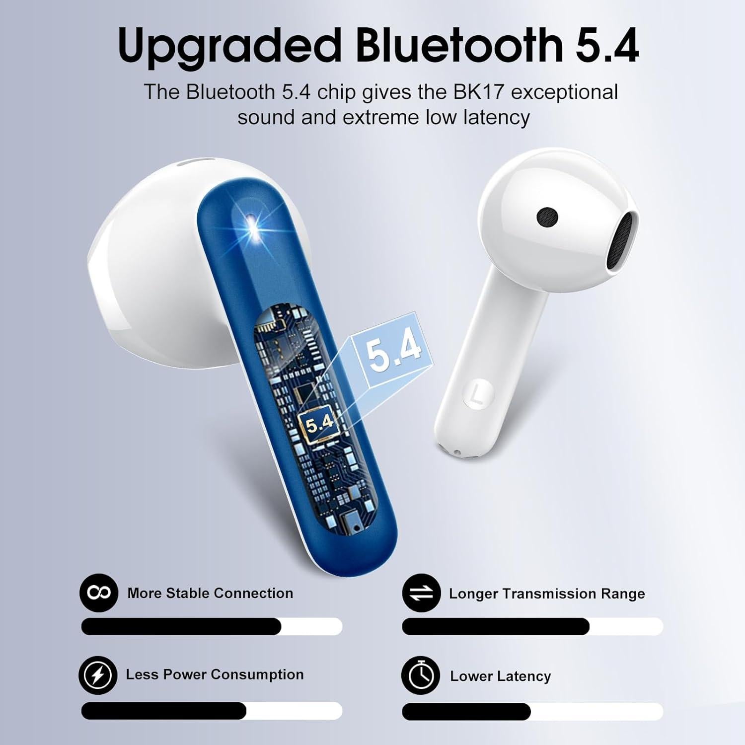 Auriculares Inalámbricos Cillso H97 Bluetooth 5.4 40H IPX7