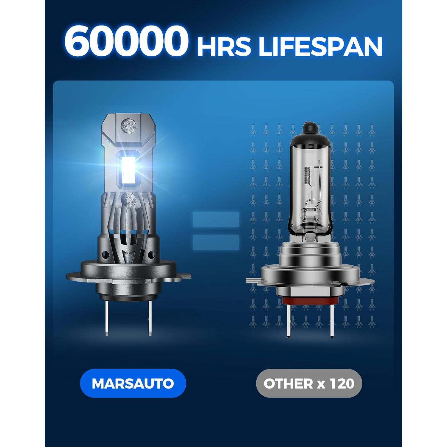 Bombillas H7 Marsauto M1S 30000LM 6000K IP68 Impermeables