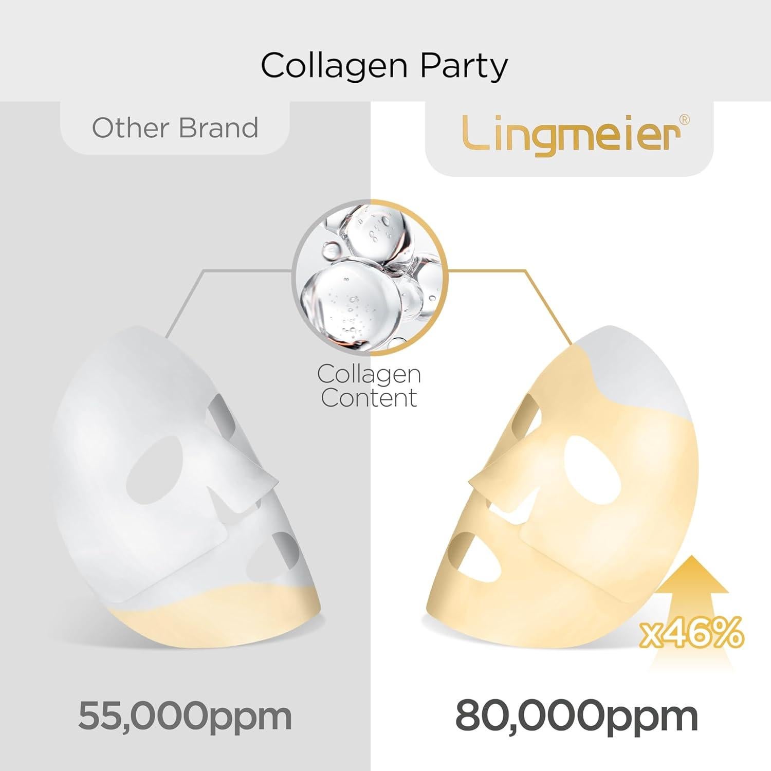 Mascarilla Facial de Colágeno Lingmeier 80,000ppm Hidratante