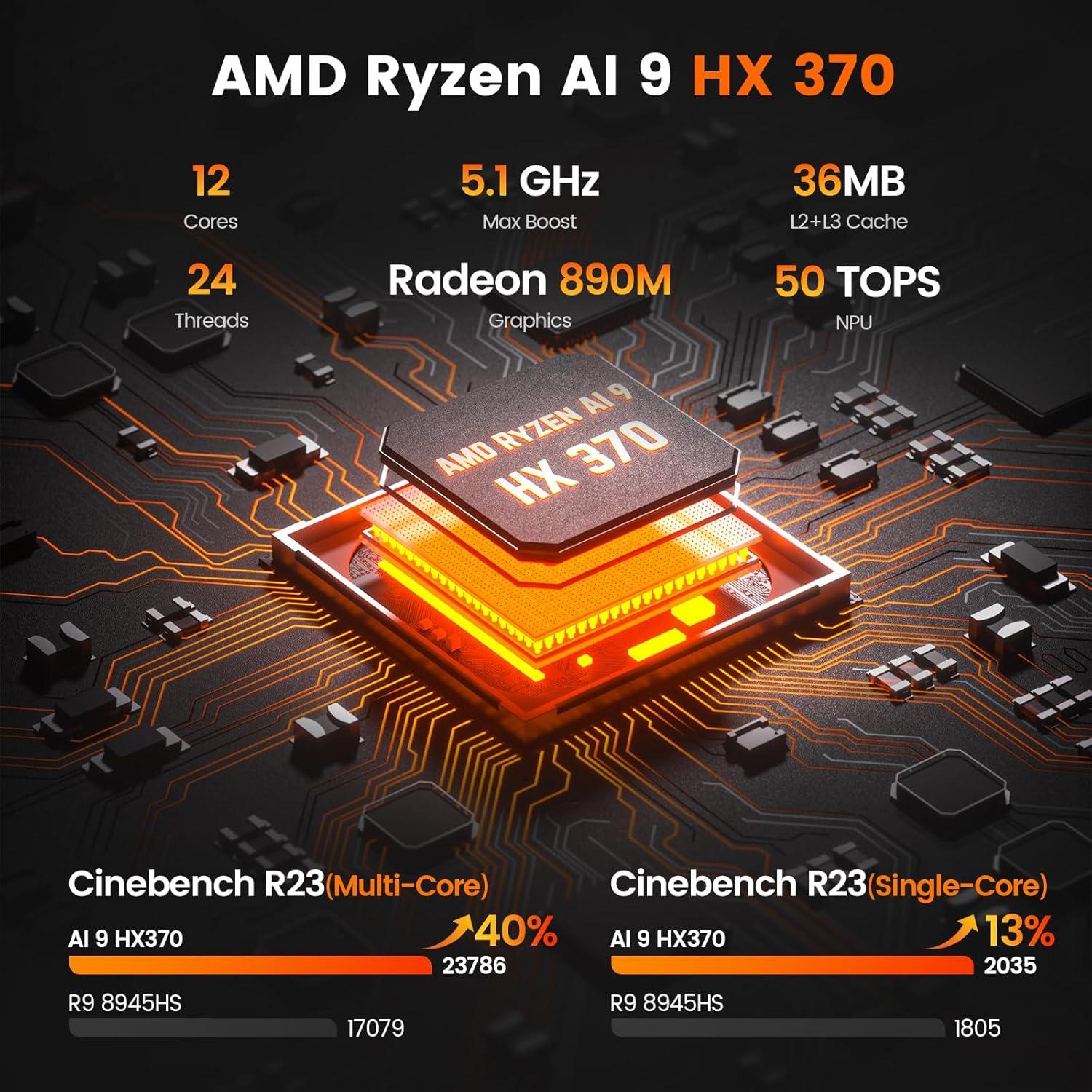 Mini PC PELADN HO5 Ryzen AI 9 HX 370 32GB 1TB SSD