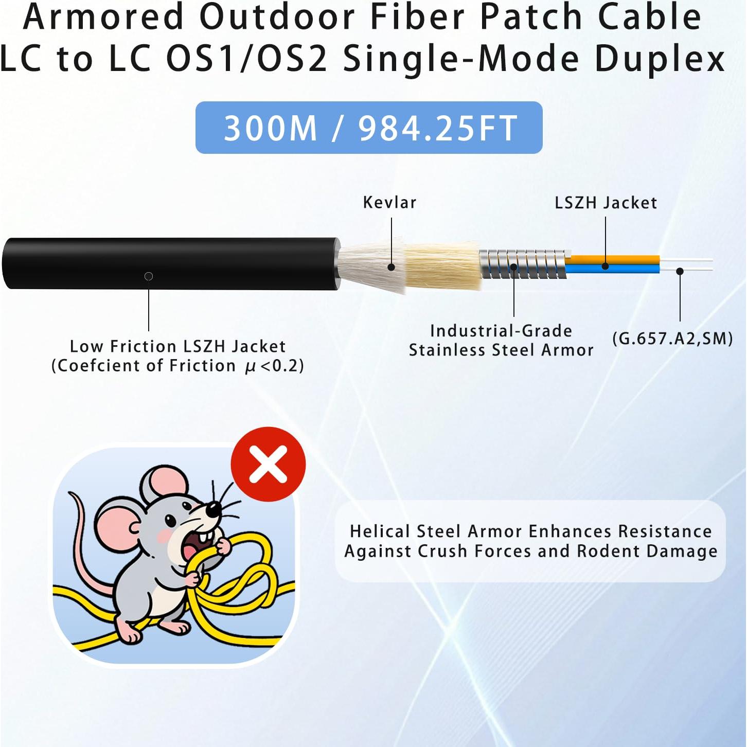 Cable de Fibra Óptica Armado 300M LC-LC 9/125μm SMF Exterior
