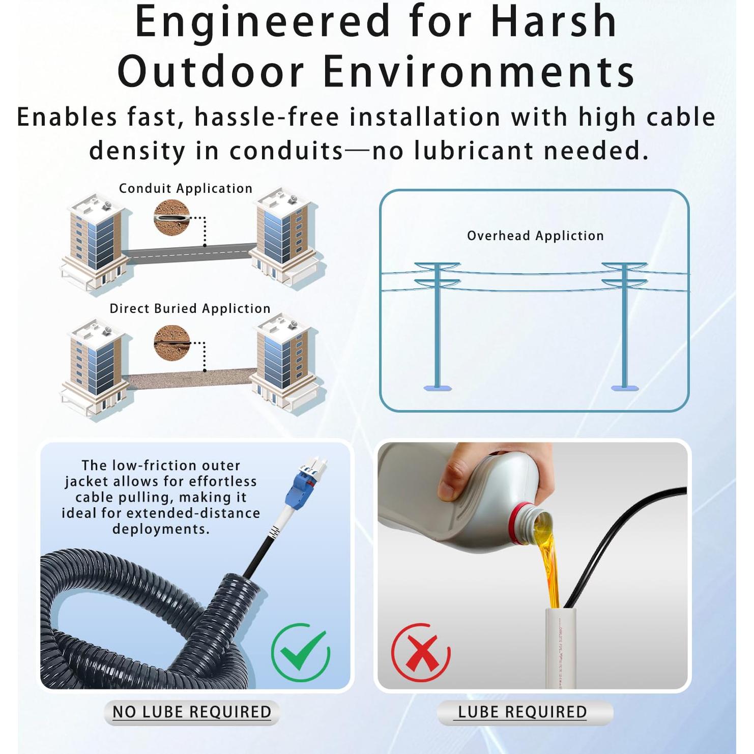 Cable de Fibra Óptica Armado 300M LC-LC 9/125μm SMF Exterior
