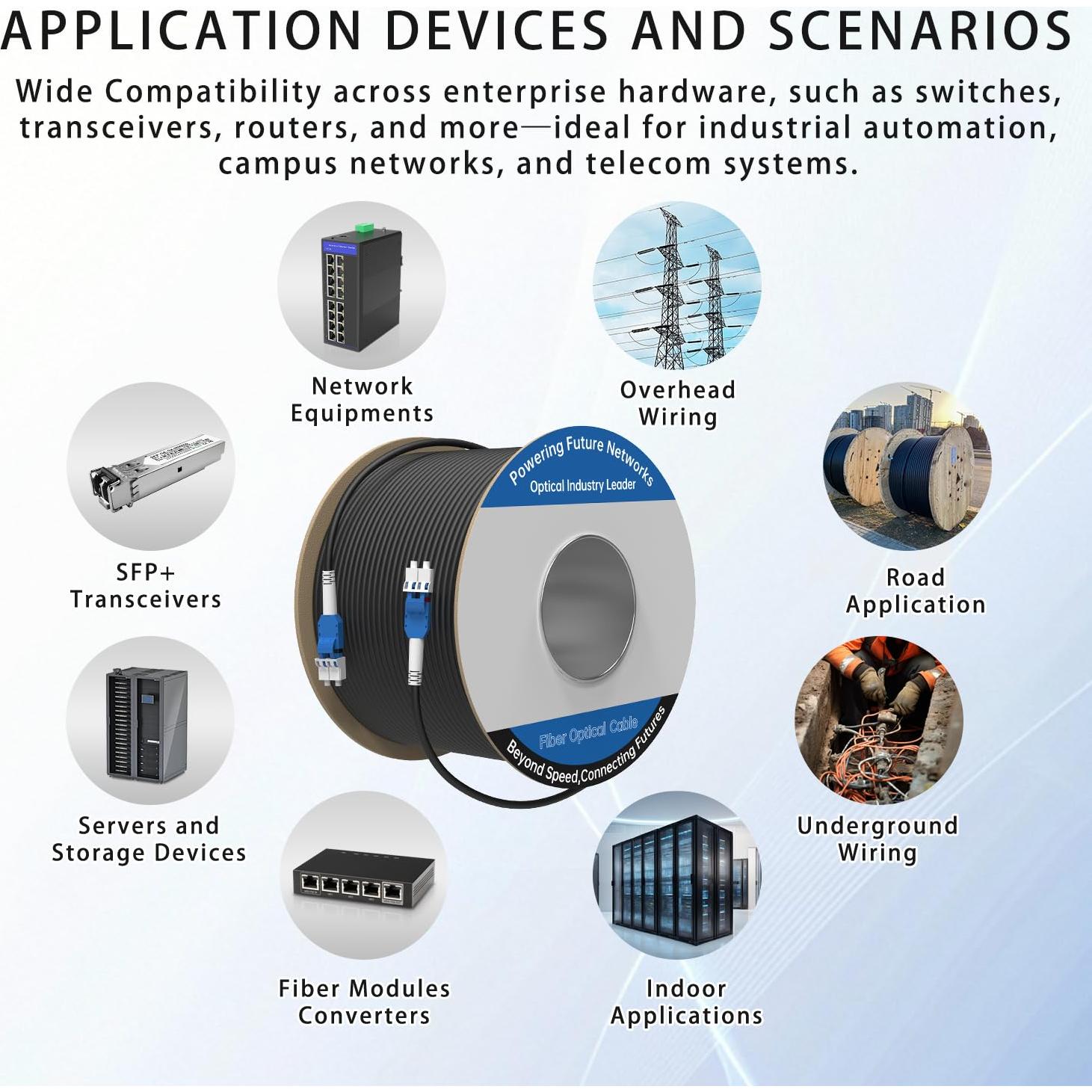 Cable de Fibra Óptica Armado 300M LC-LC 9/125μm SMF Exterior