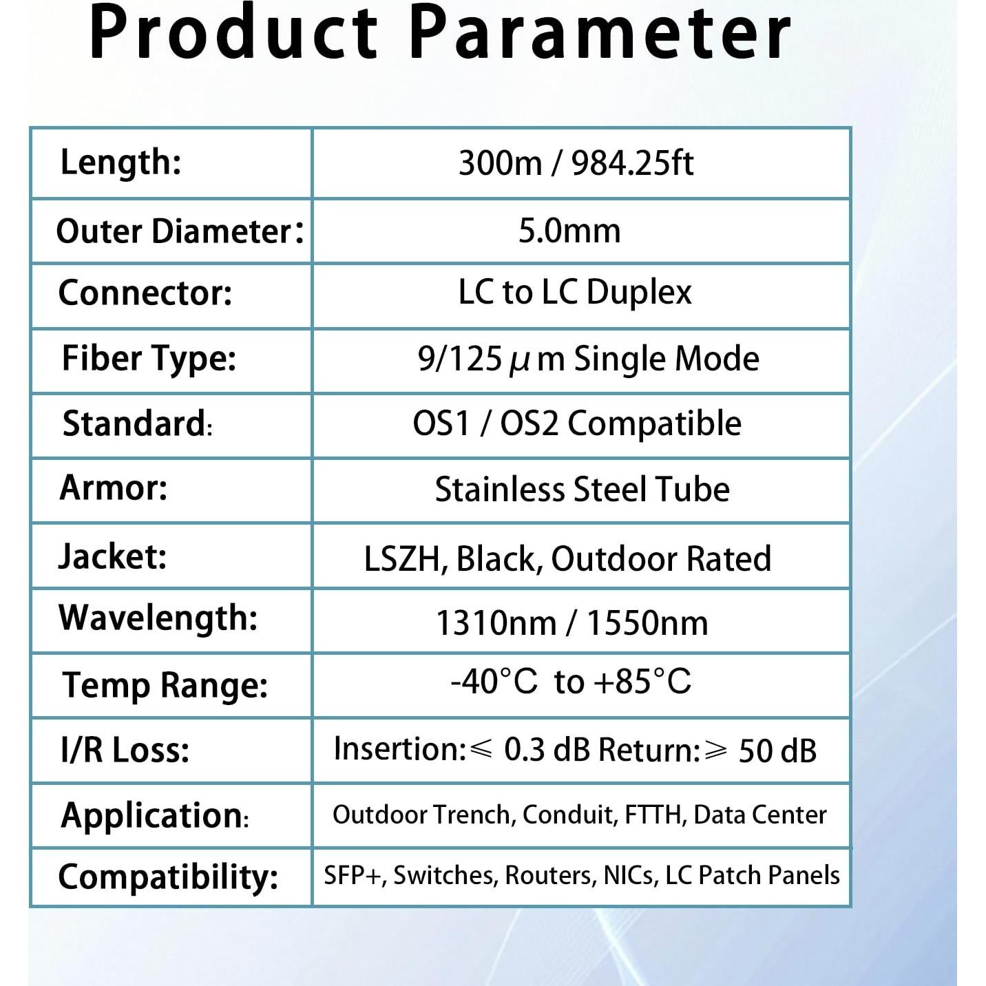 Cable de Fibra Óptica Armado 300M LC-LC 9/125μm SMF Exterior