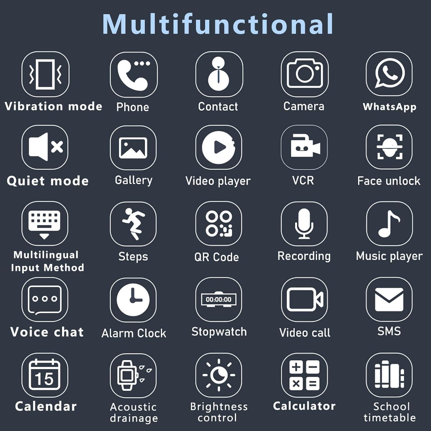 Reloj Inteligente para Niños DDIOYIUR 4G GPS 1.69"